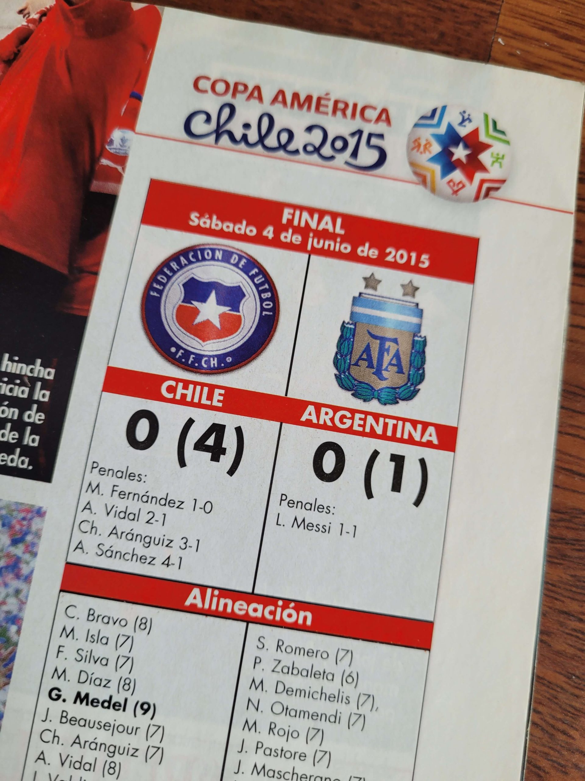 (2015) Revista Deporte Total: Especial Chile campeón de América