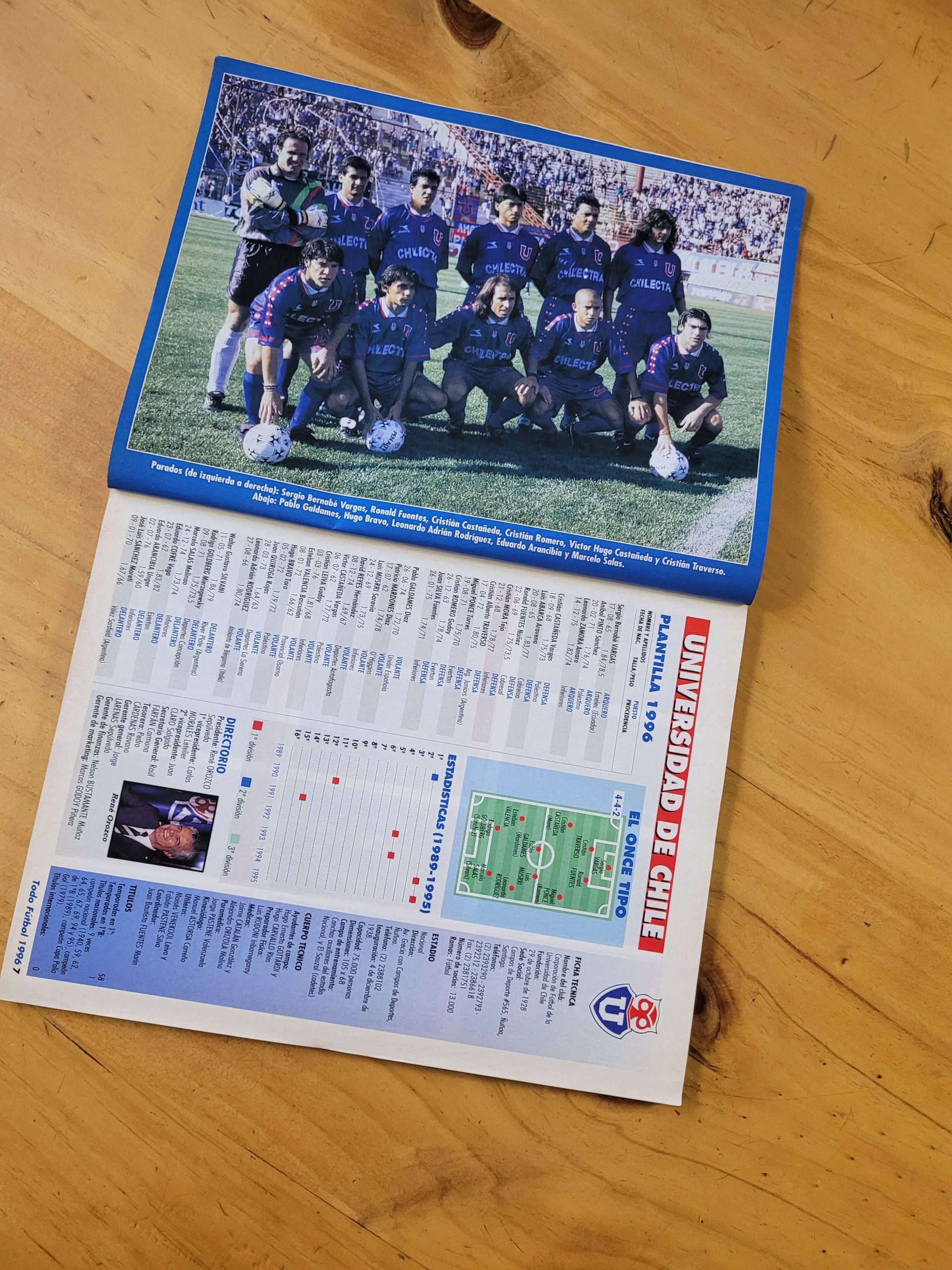 Revista DON BALON -Especial TODO FUTBOL- (1996)