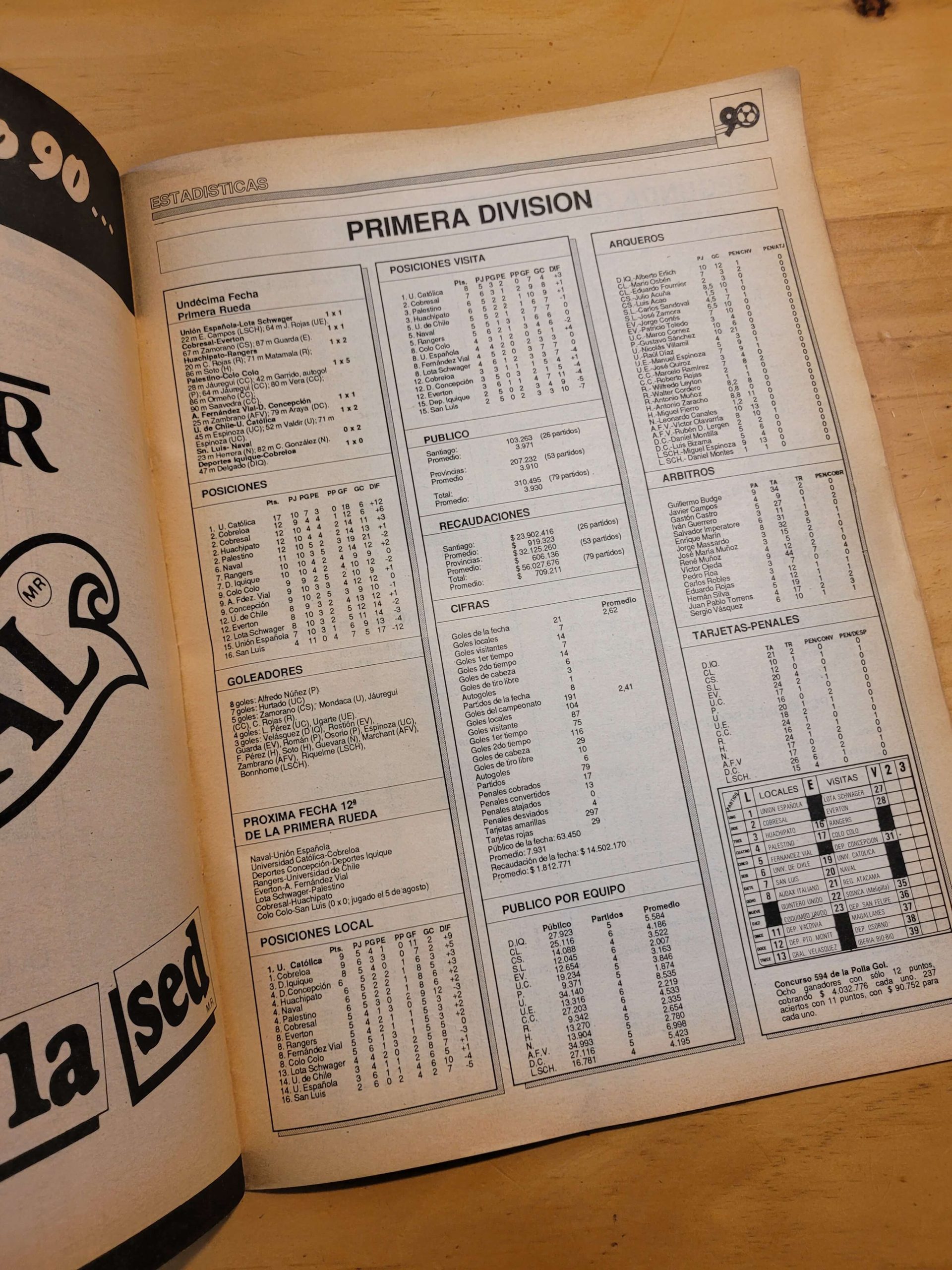 Pack MINUTO 90 -Primeros números- (1987) - Imagen 4