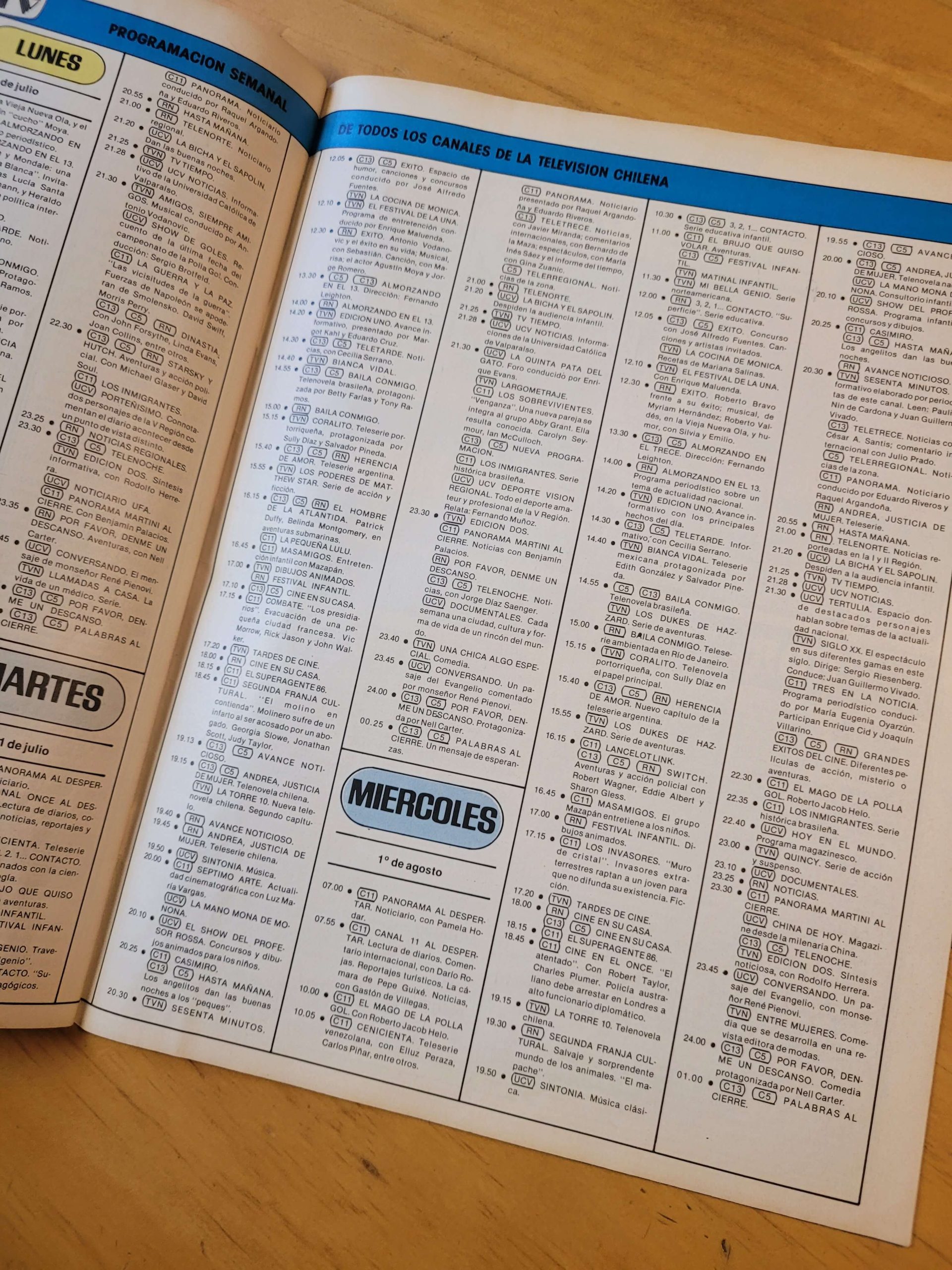 Pack VEA años 80s -Portadas Miss Chile- (x5) - Imagen 4