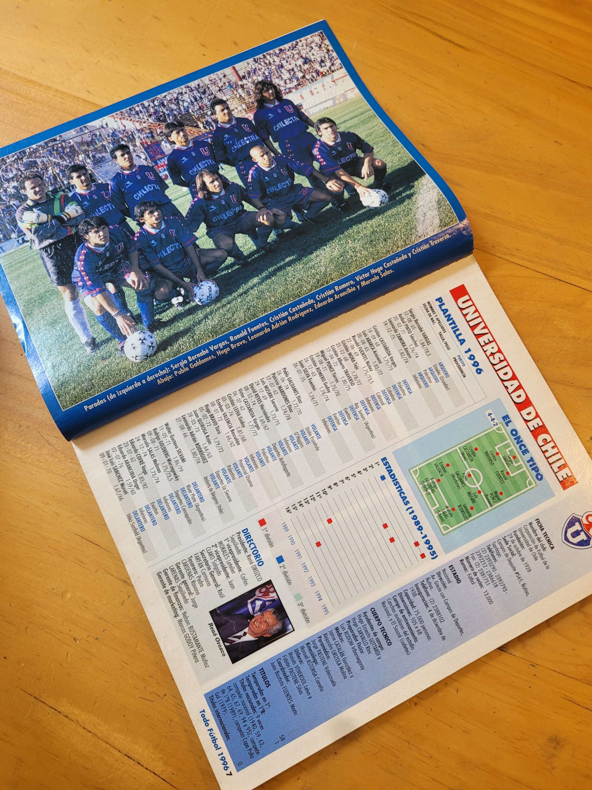 Revista DON BALON -Especial TODO FUTBOL- (1996)