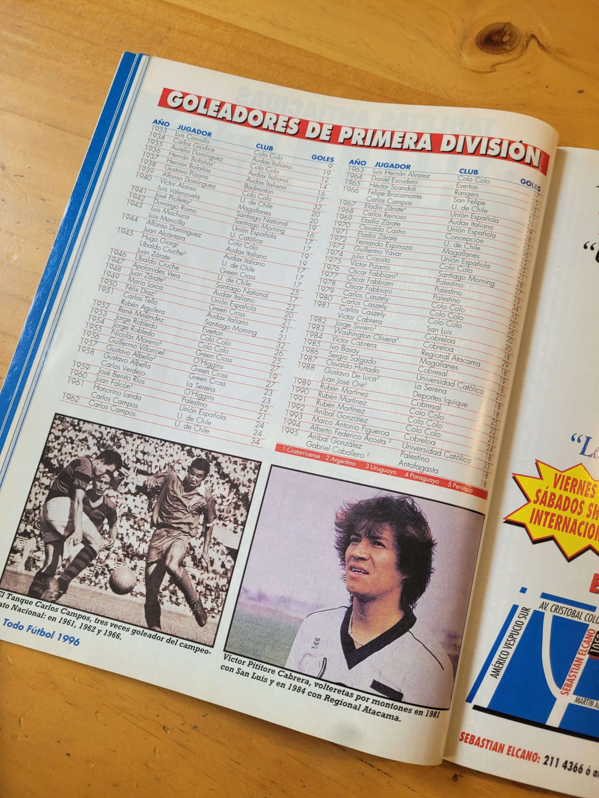 Revista DON BALON -Especial TODO FUTBOL- (1996) - Imagen 7