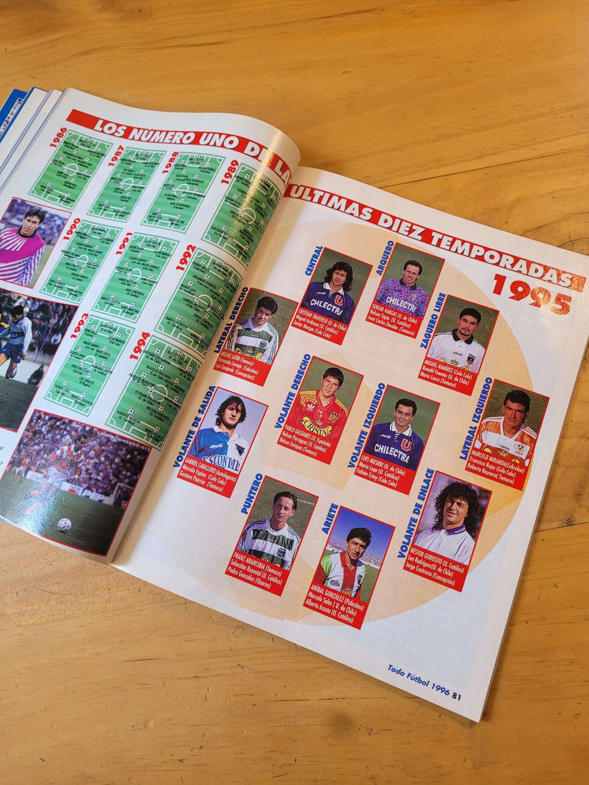 Revista DON BALON -Especial TODO FUTBOL- (1996) - Imagen 10