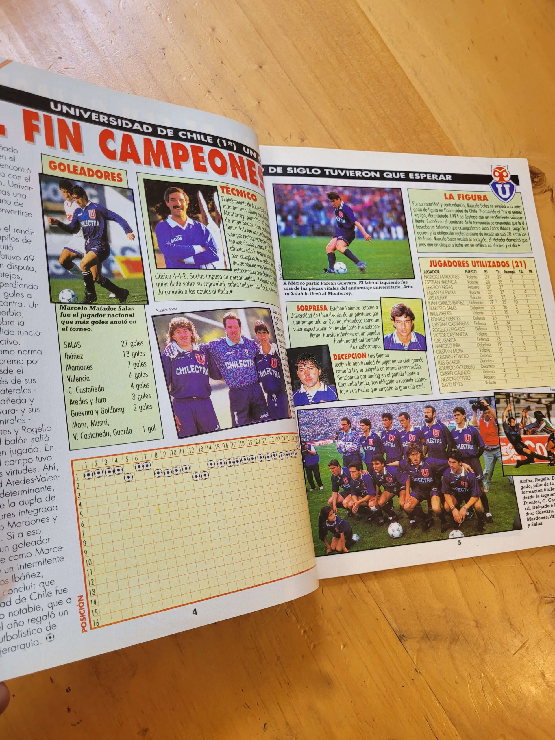 Revista DON BALÓN Anuario 1994 - Imagen 4