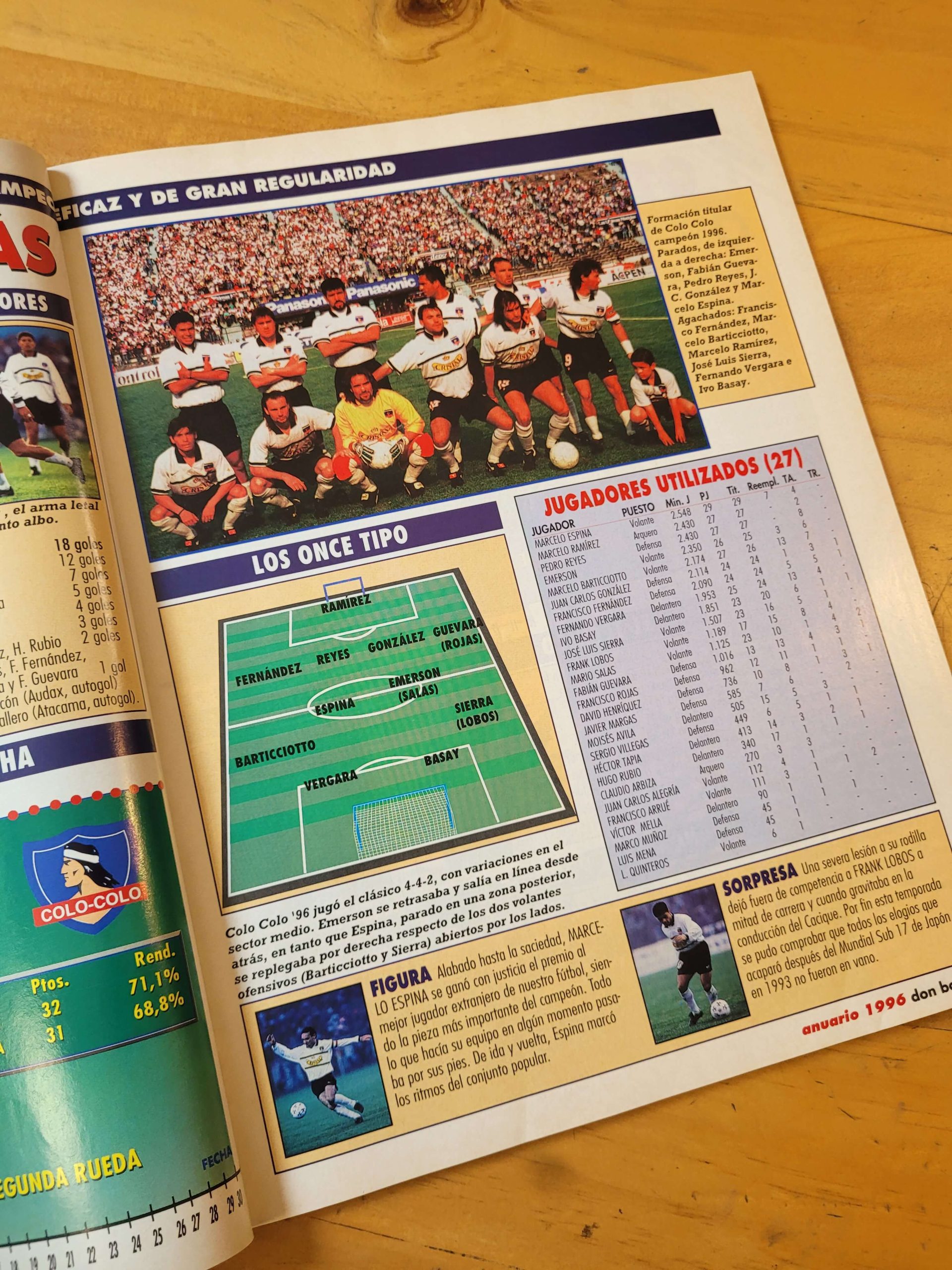 Revista DON BALÓN Anuario 1996 - Imagen 4