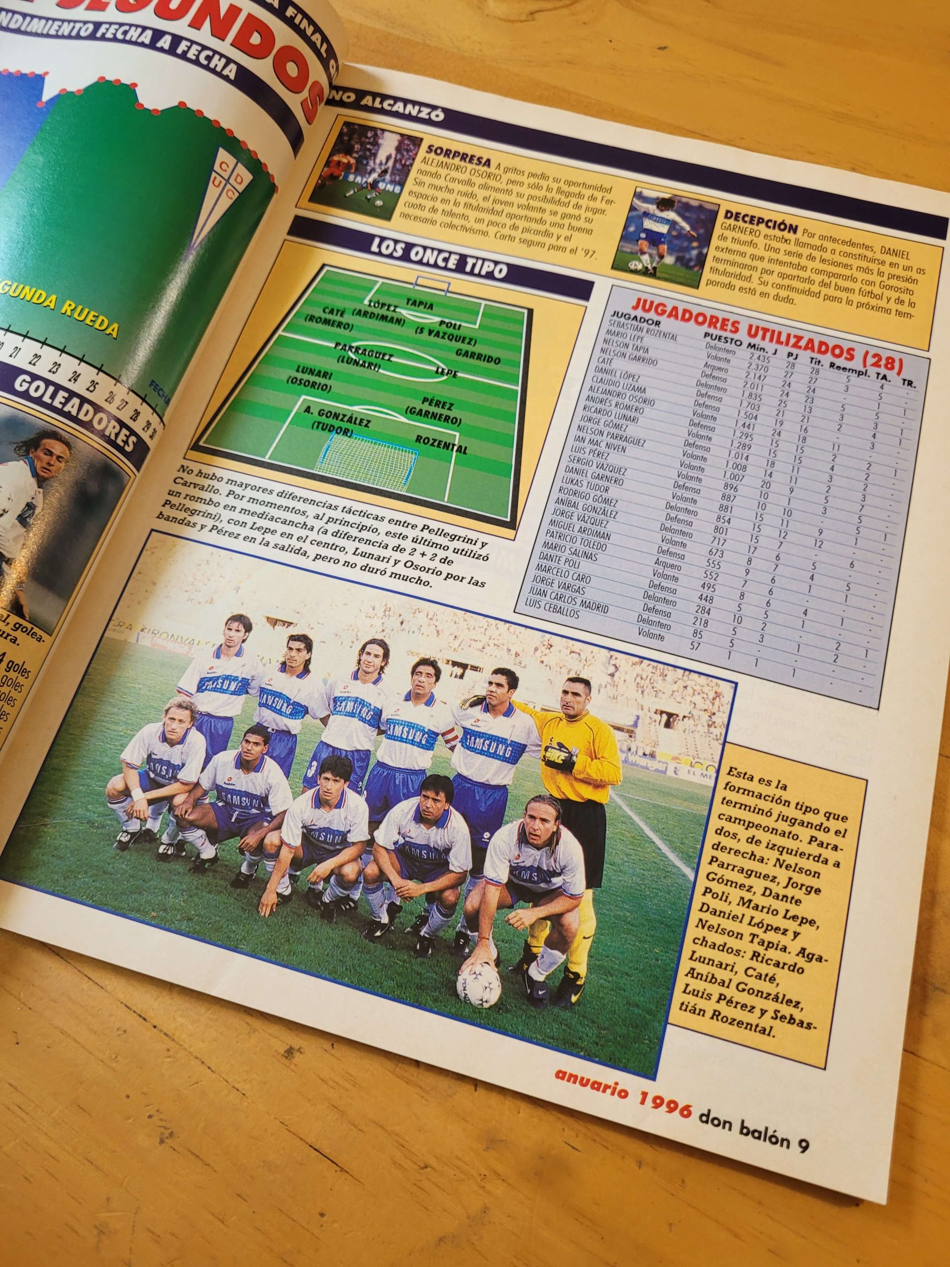 Revista DON BALÓN Anuario 1996 - Imagen 3