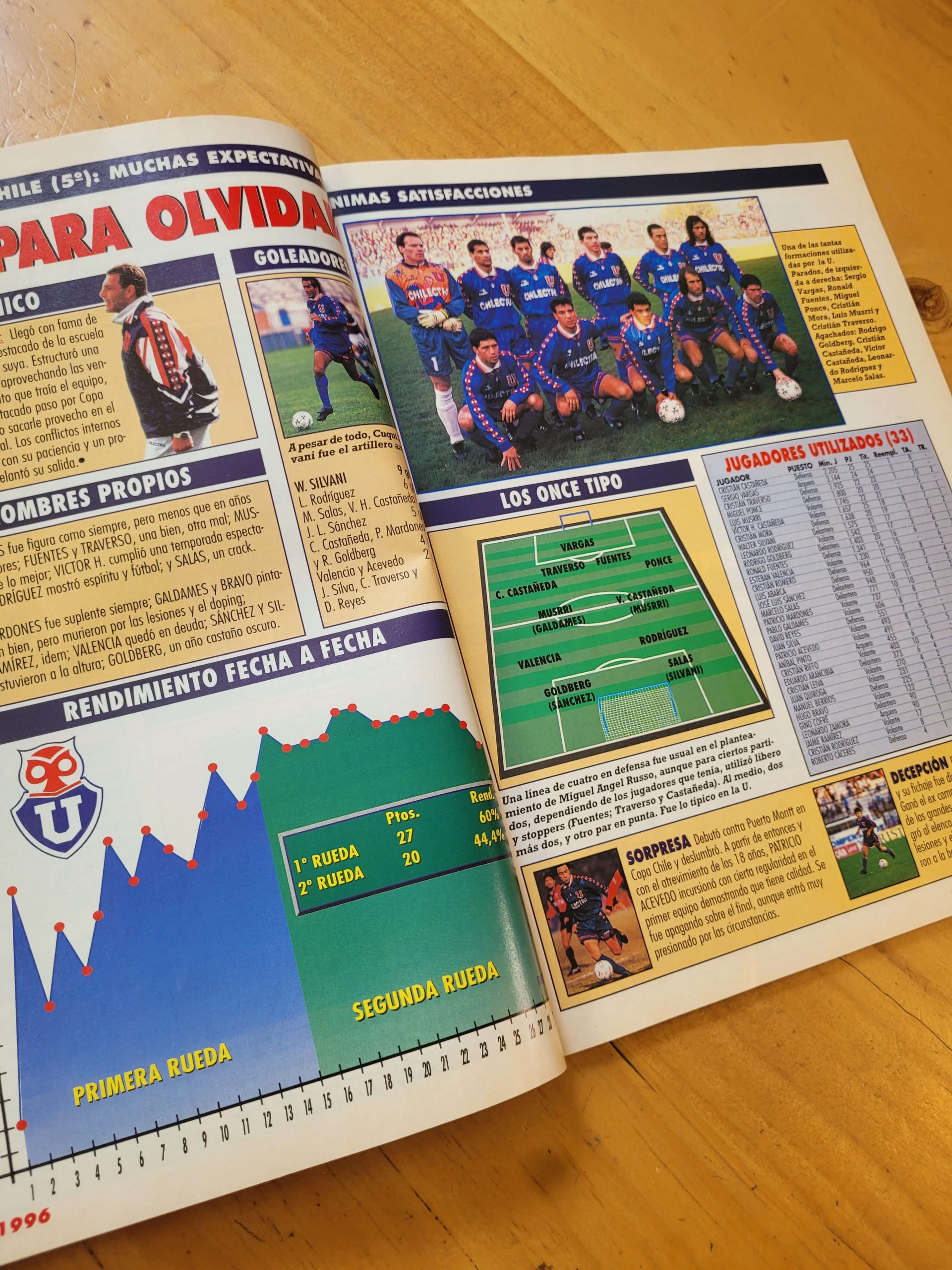 Revista DON BALÓN Anuario 1996 - Imagen 5