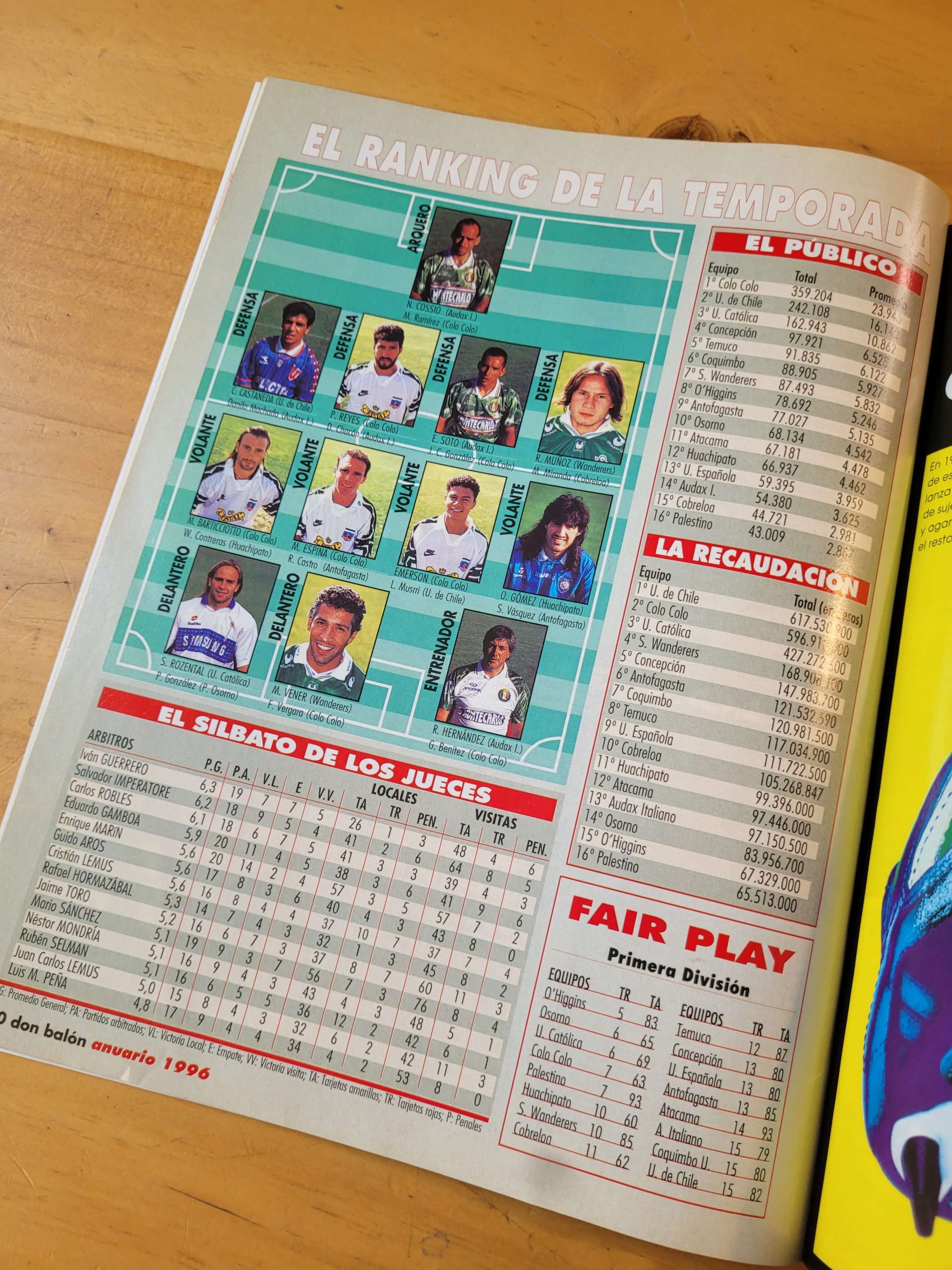 Revista DON BALÓN Anuario 1996 - Imagen 6