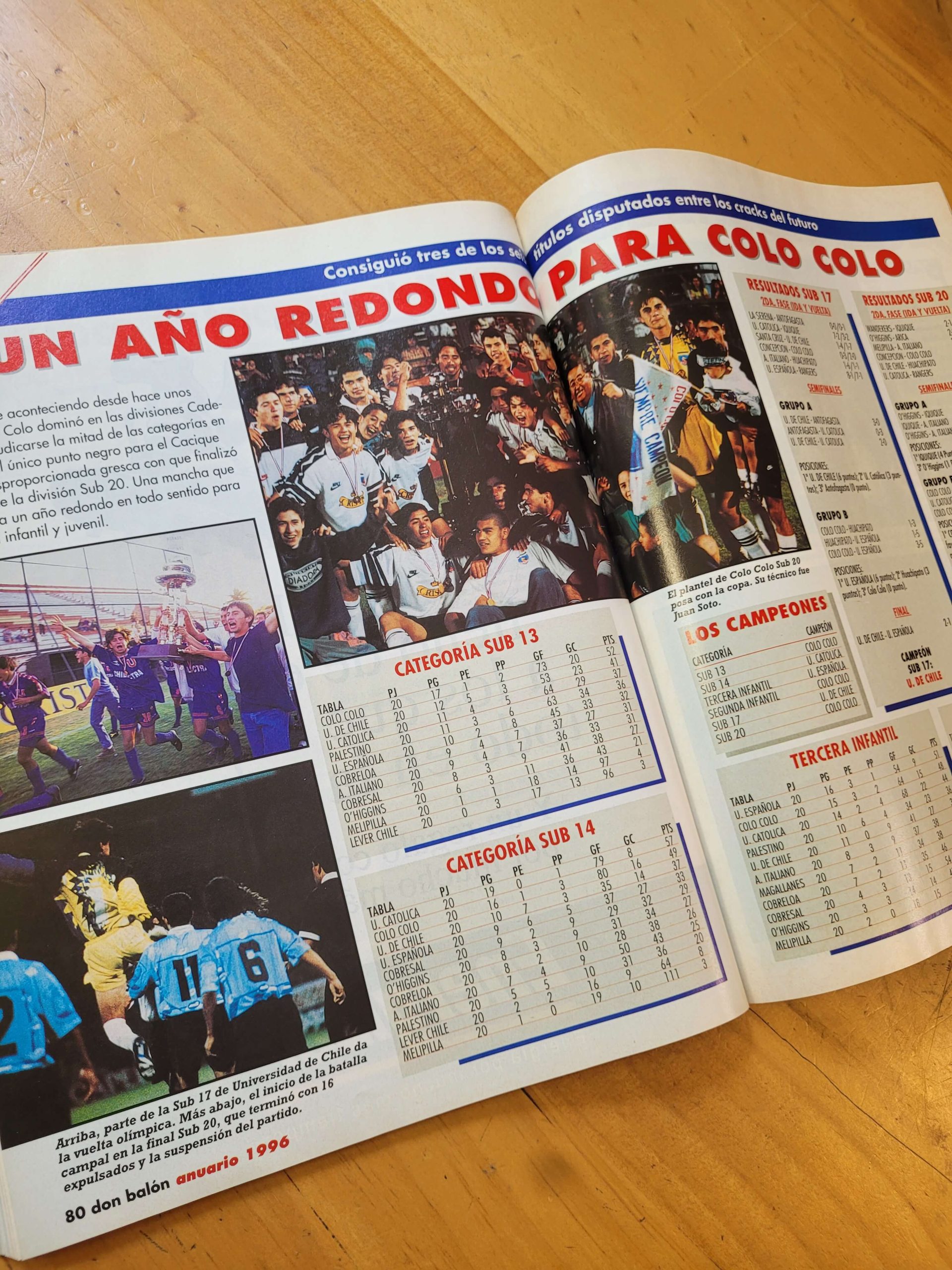 Revista DON BALÓN Anuario 1996 - Imagen 12