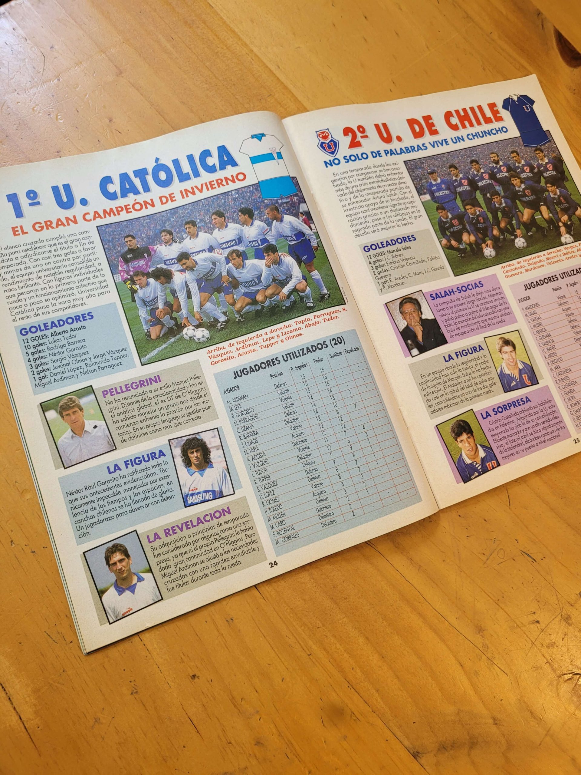 Pack DON BALÓN Portadas U de Chile 1994 (x4) - Imagen 11