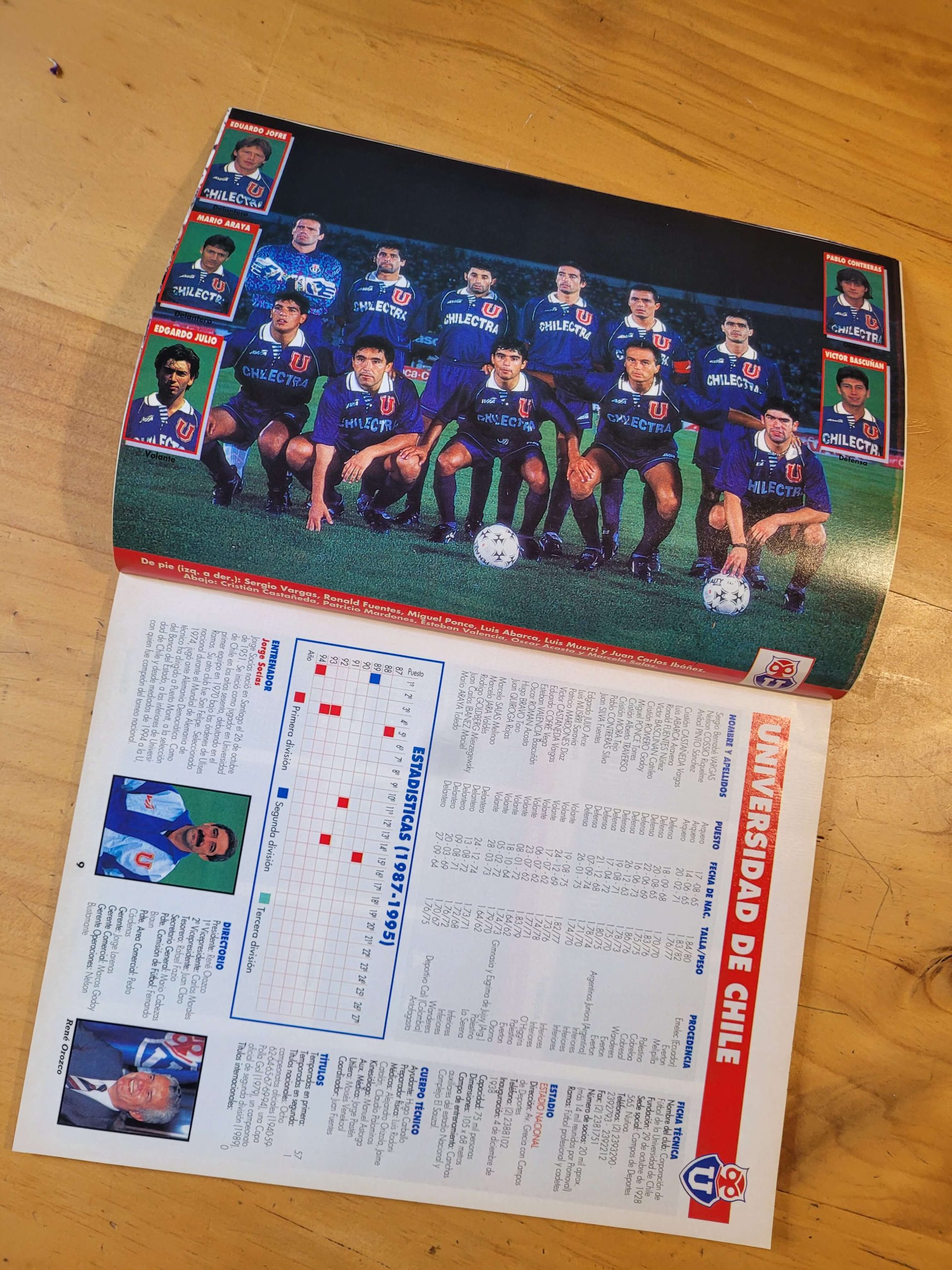 Revista DON BALON -Especial TODO FUTBOL- (1995)