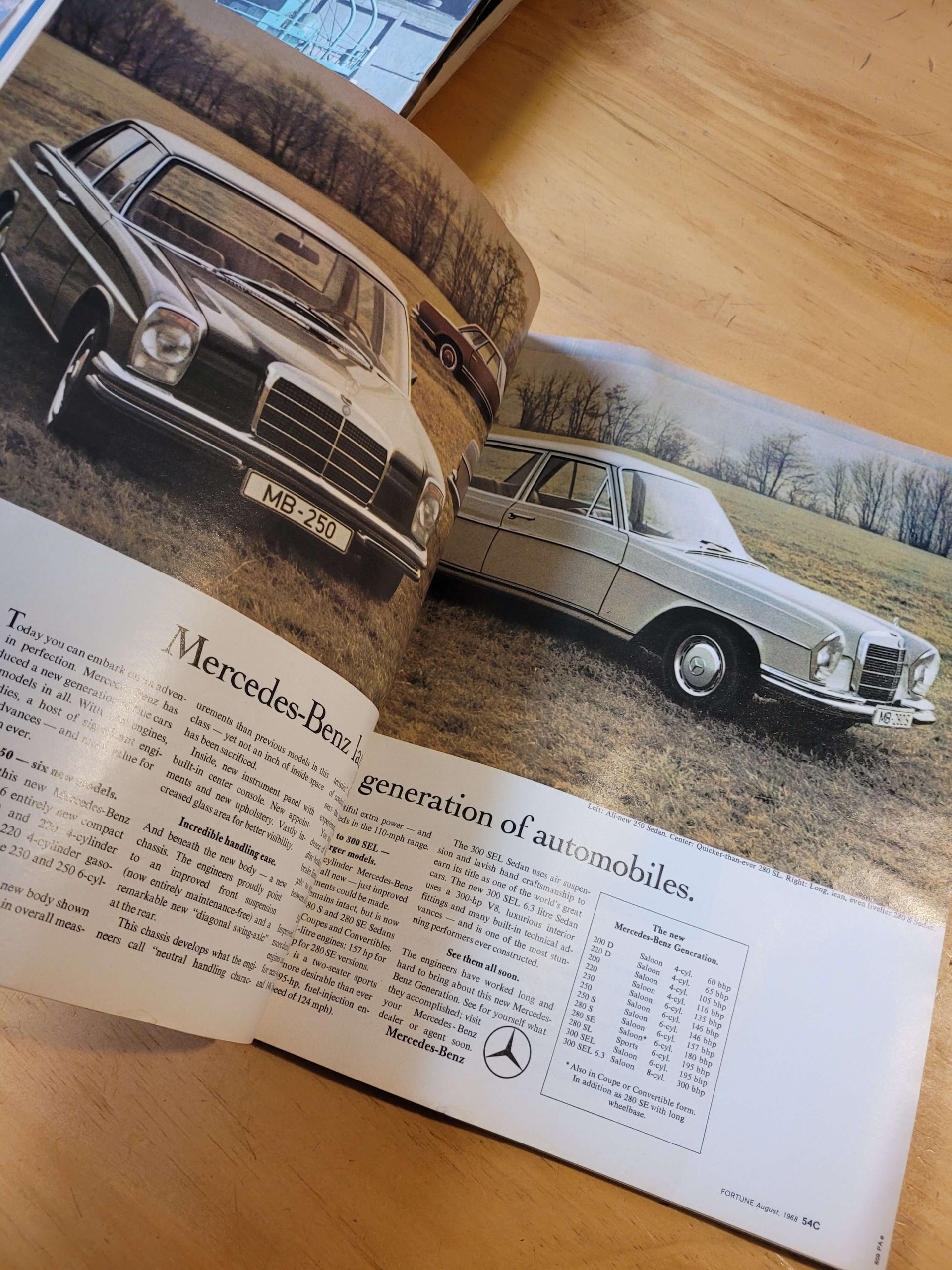 Pack revista FORTUNE años 60s (x4) - Imagen 20