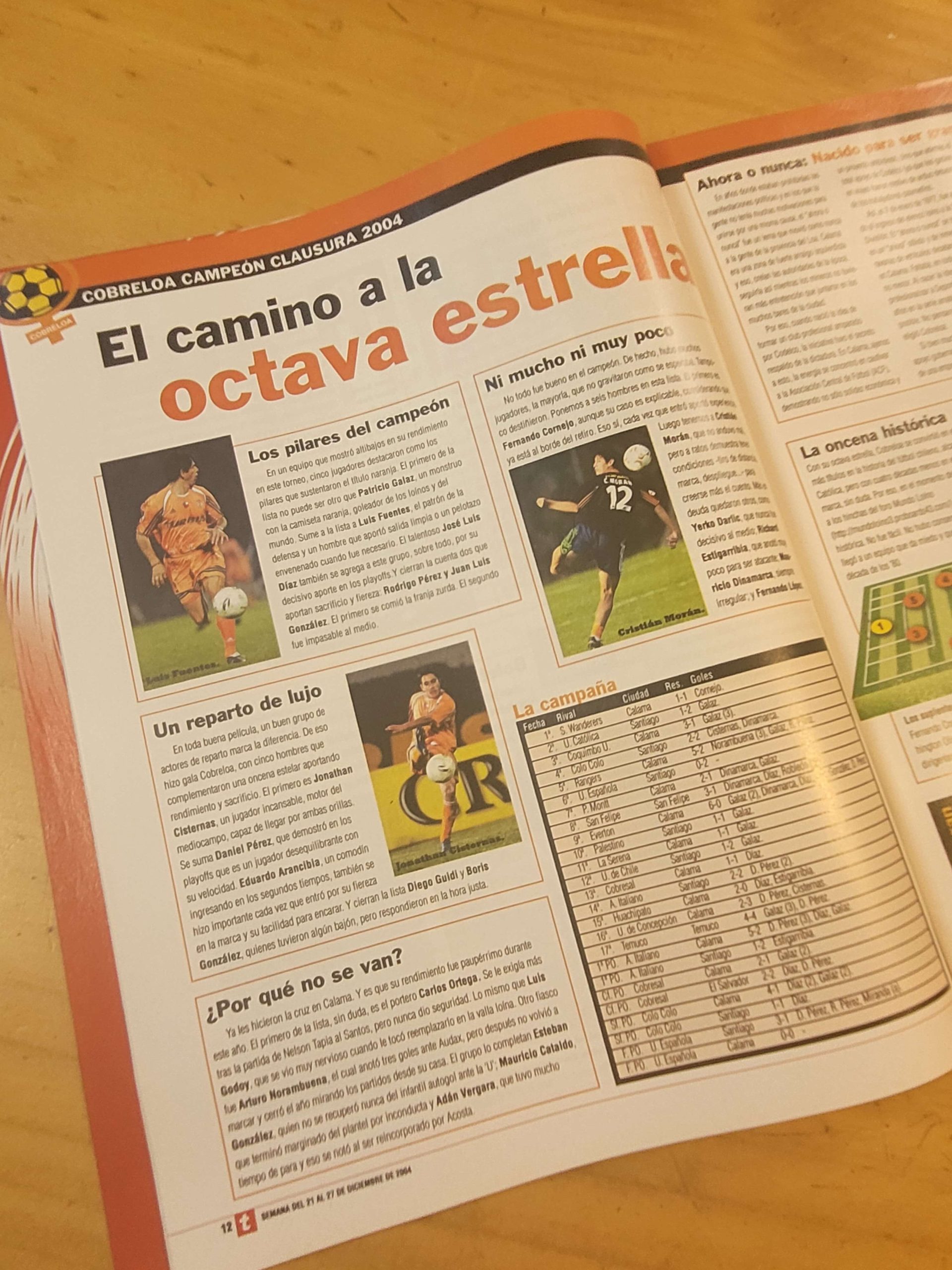 Revista TRIUNFO -Cobreloa campeón Clausura 2004 + poster- - Imagen 8