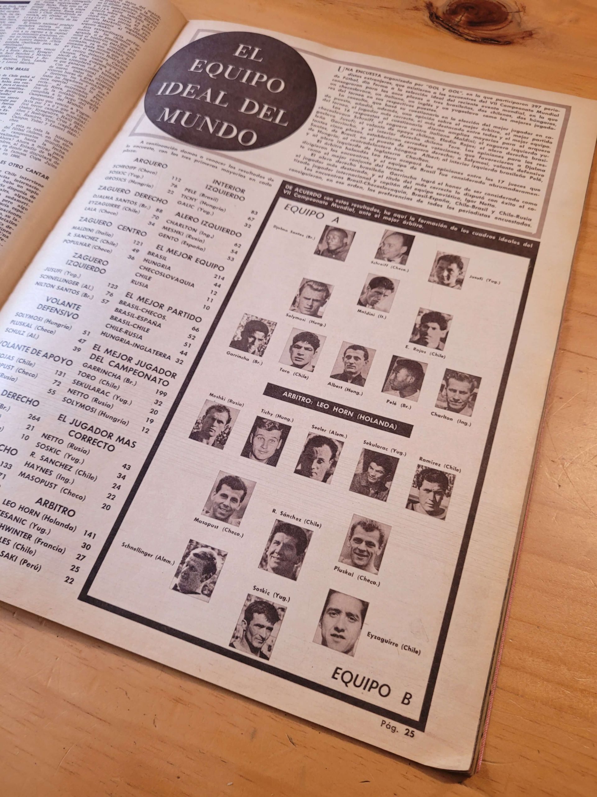 (1962) Revista Gol y Gol: Especial mundial de 1962 “Los 11 chilenos de la hazaña” - Imagen 12