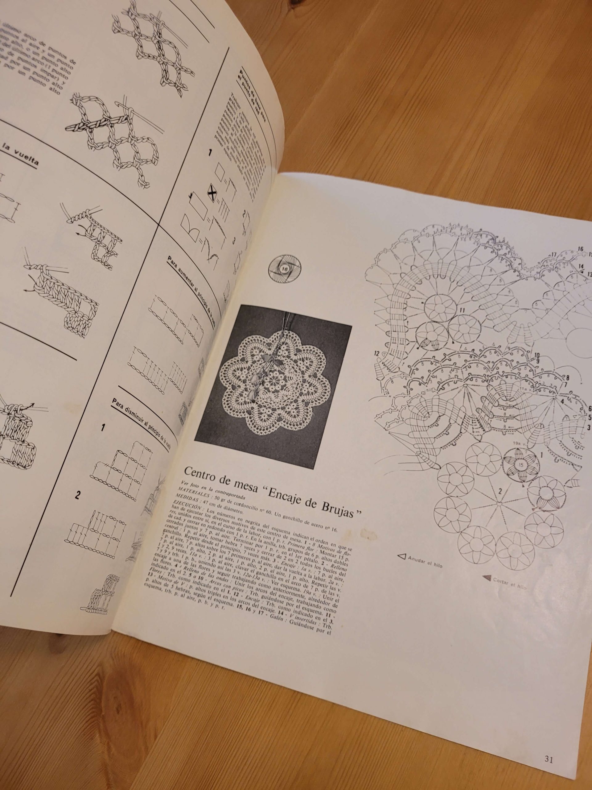 Pack GANCHILLO ARTISTICO -Crochet vintage- (años 70s-80s) - Imagen 4