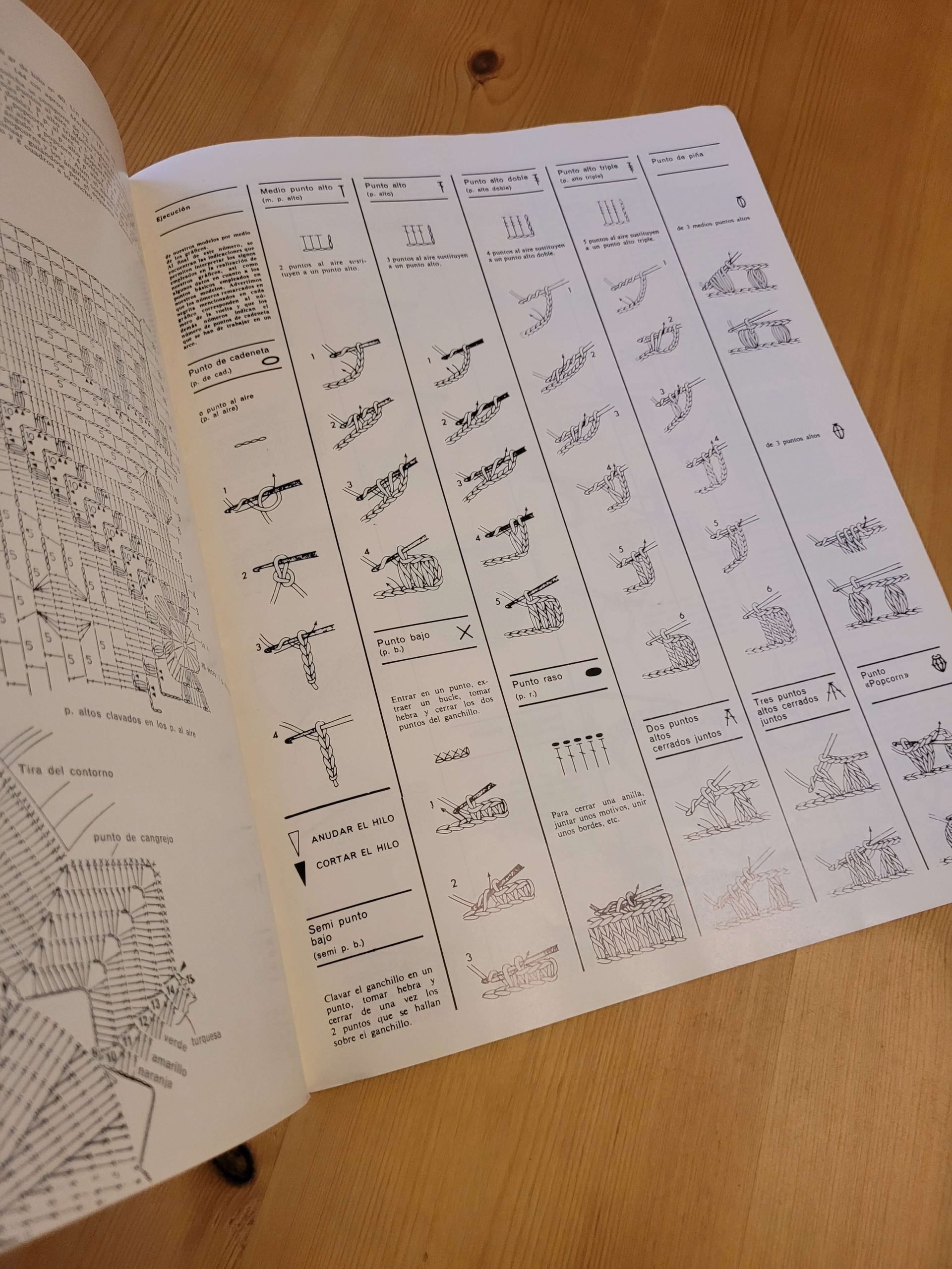 Pack GANCHILLO ARTISTICO -Crochet vintage- (años 70s-80s) - Imagen 6