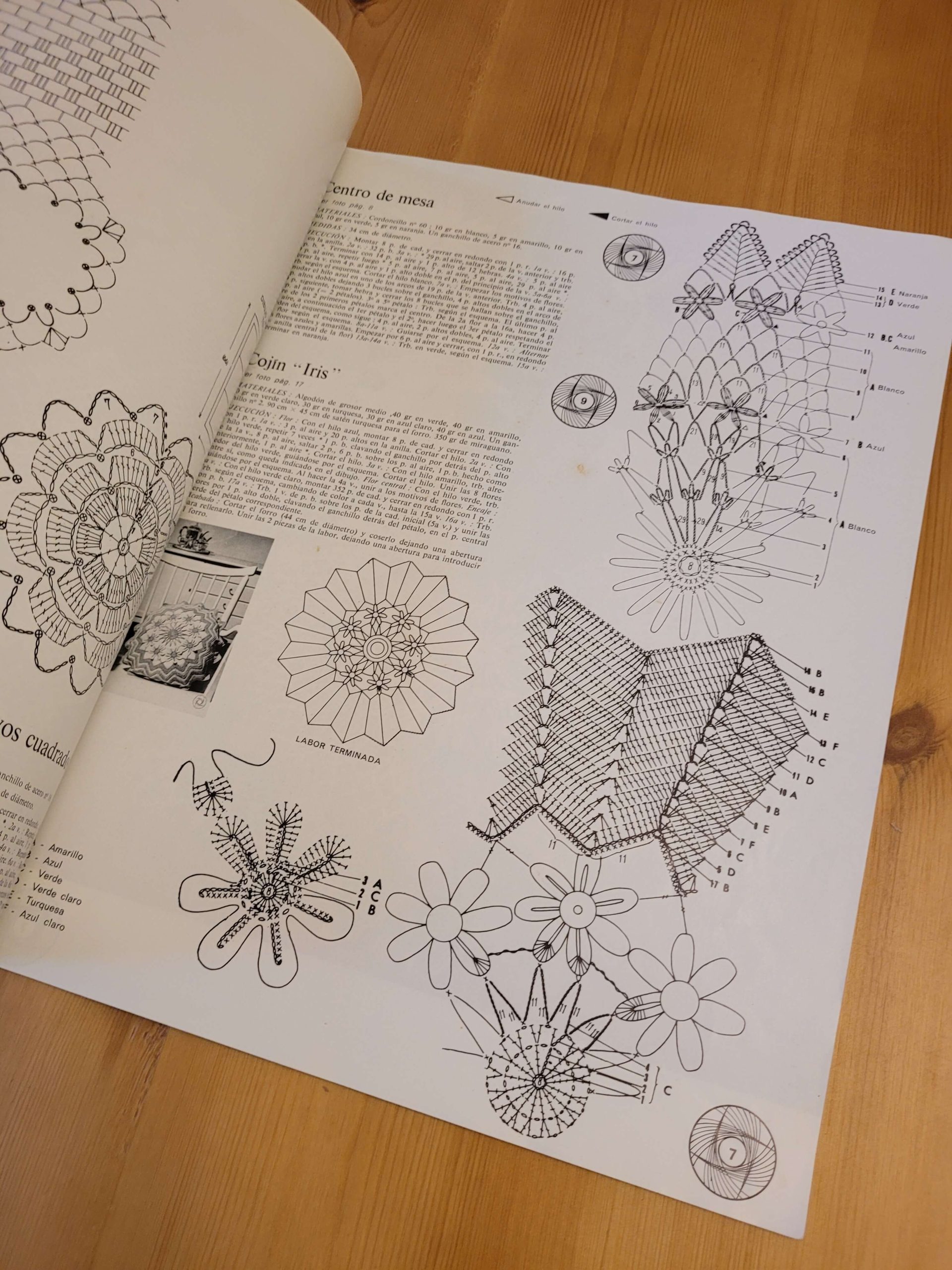 Pack GANCHILLO ARTISTICO -Crochet vintage- (años 70s-80s) - Imagen 7