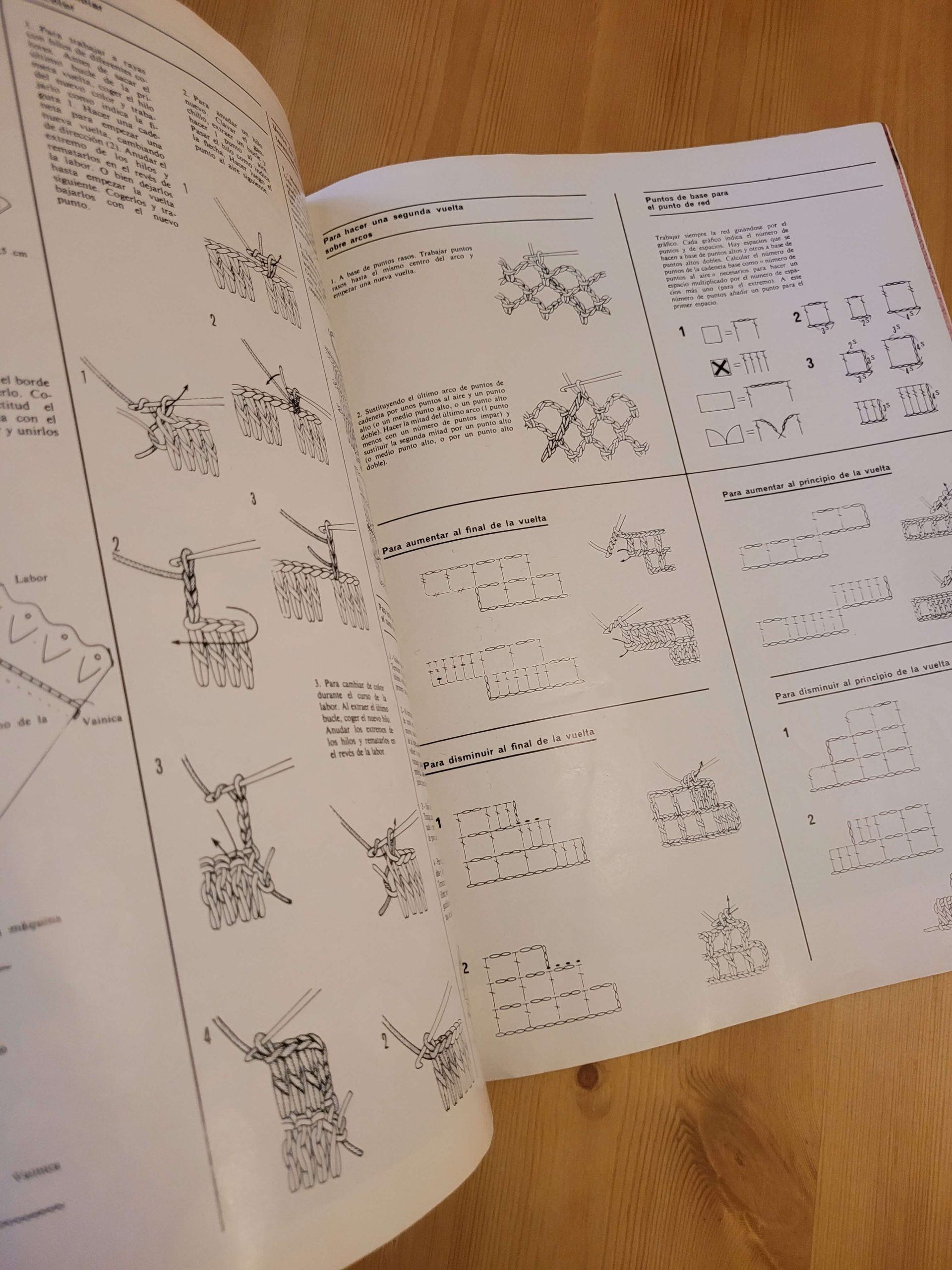 Pack GANCHILLO ARTISTICO -Crochet vintage- (años 70s-80s) - Imagen 13