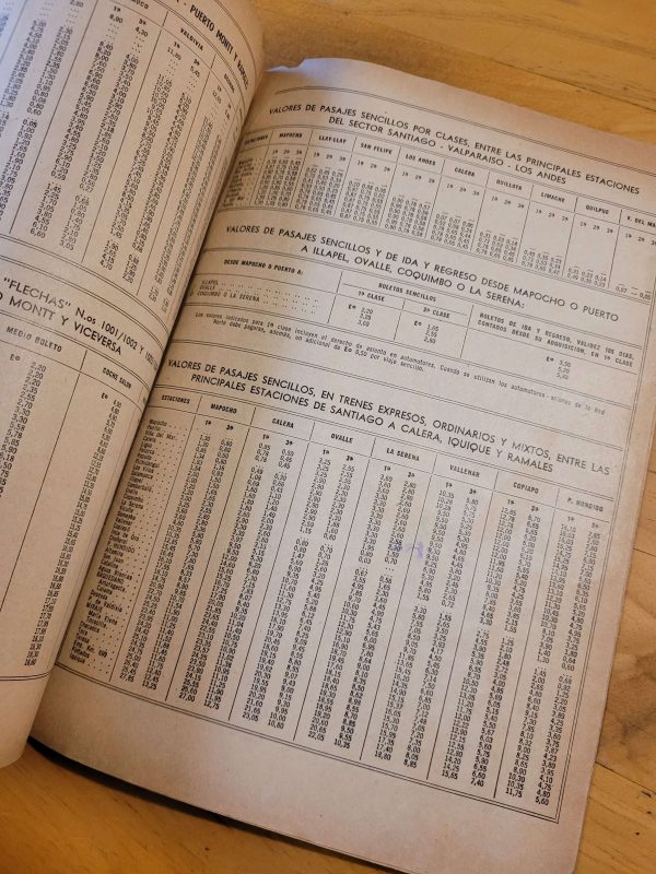 Revista ITINERARIO de FERROCARRILES DEL ESTADO (1961)