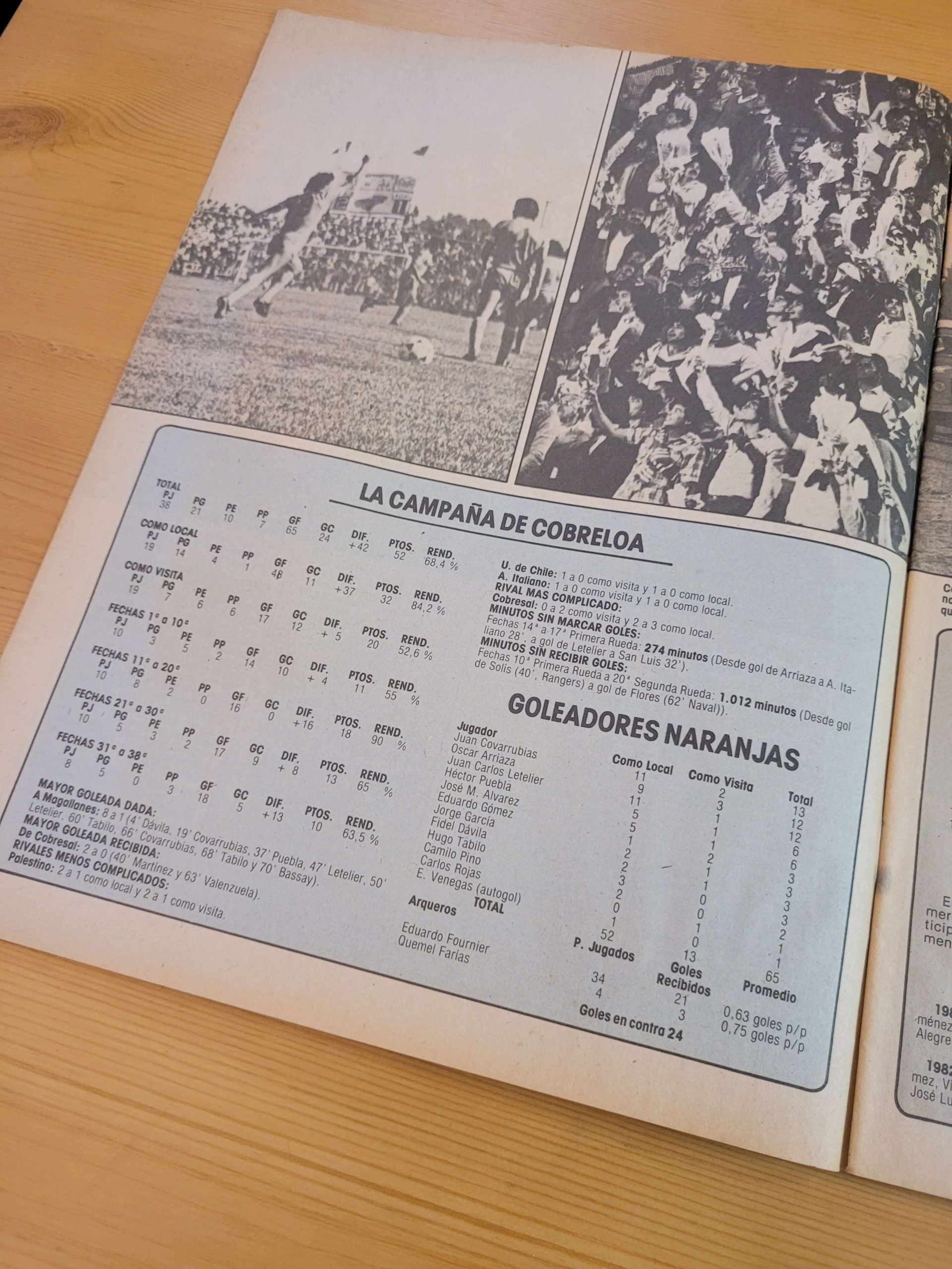 Revista DEPORTE TOTAL Cobreloa campeón 1985 - Imagen 4
