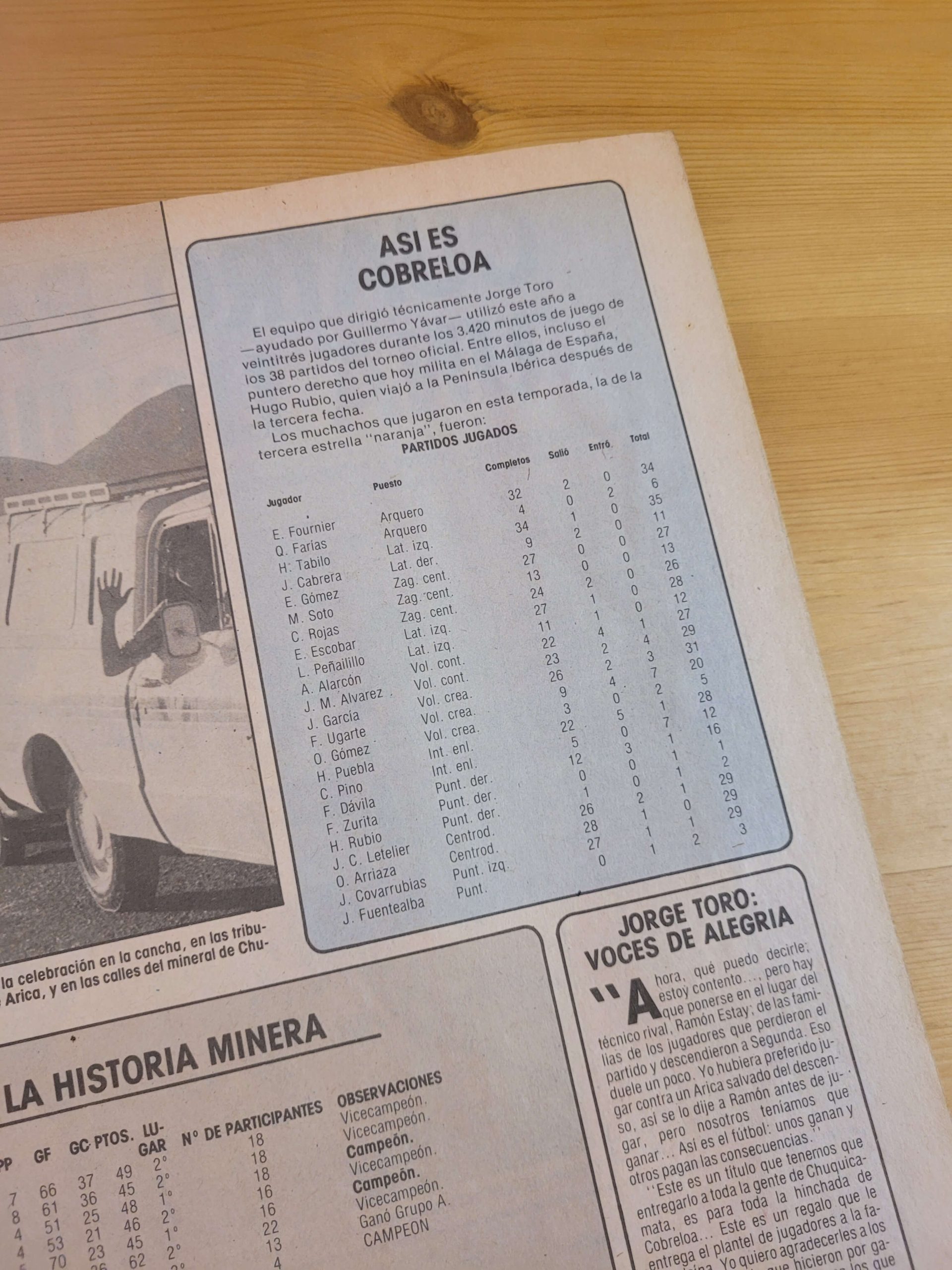 Revista DEPORTE TOTAL Cobreloa campeón 1985 - Imagen 8