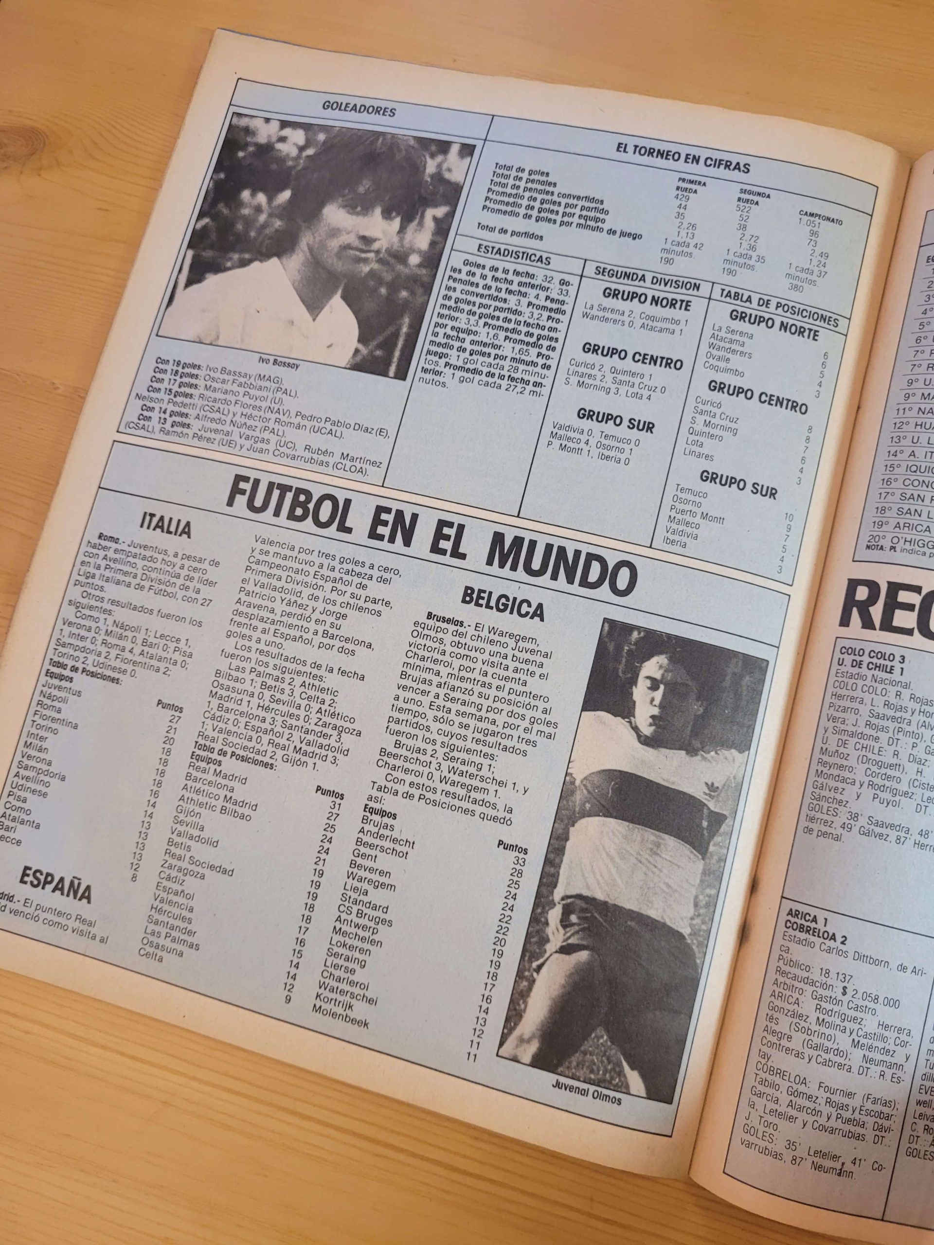 Revista DEPORTE TOTAL Cobreloa campeón 1985 - Imagen 10
