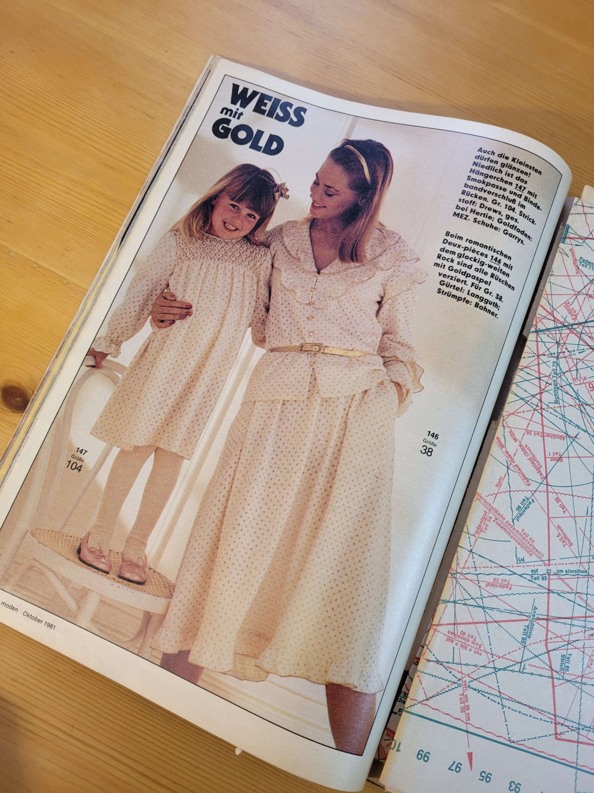 Pack BURDA años 80s n°2 (x3) - Imagen 13