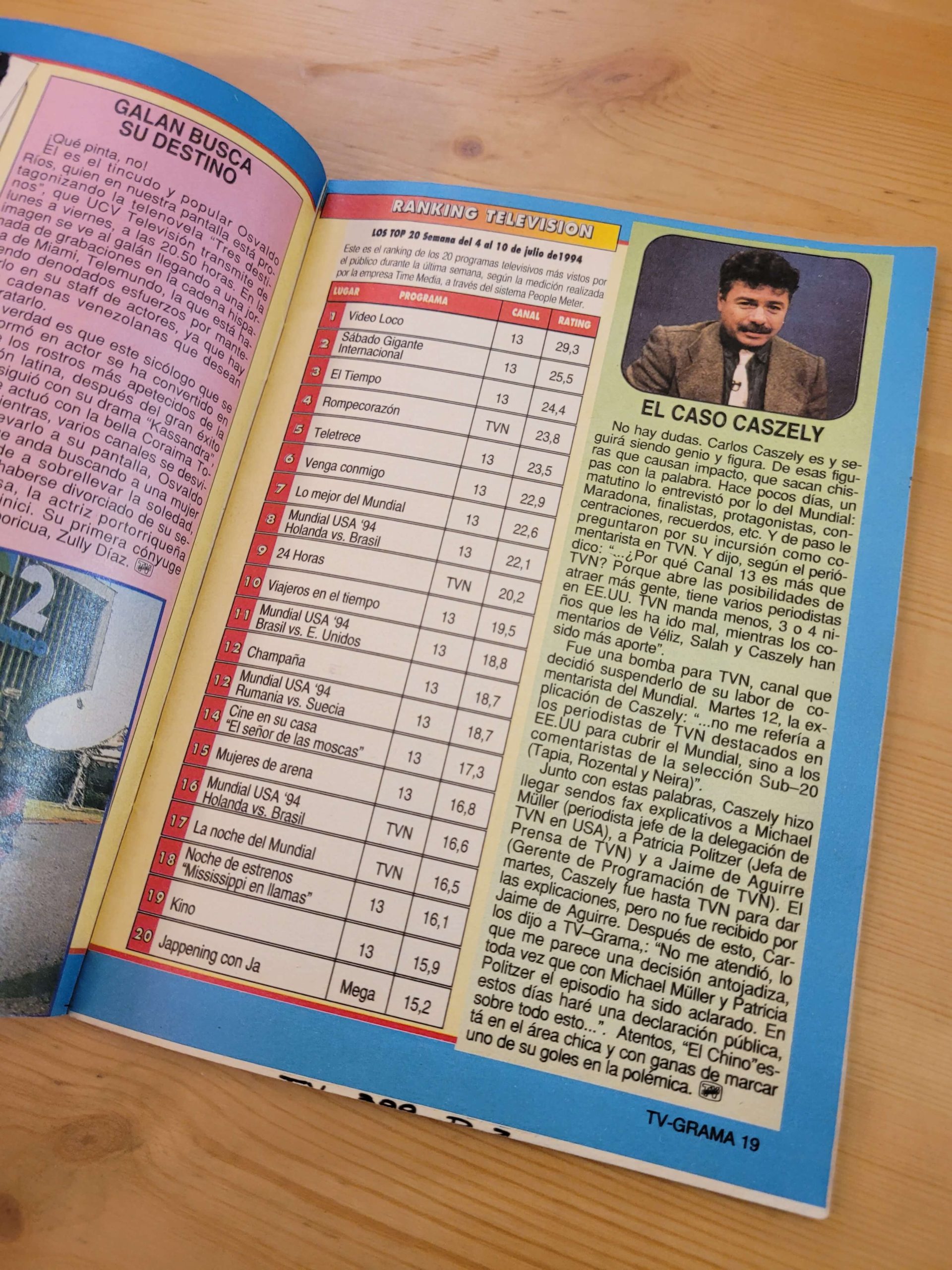 Pack TV GRAMA, -1994- (x5) - Imagen 19