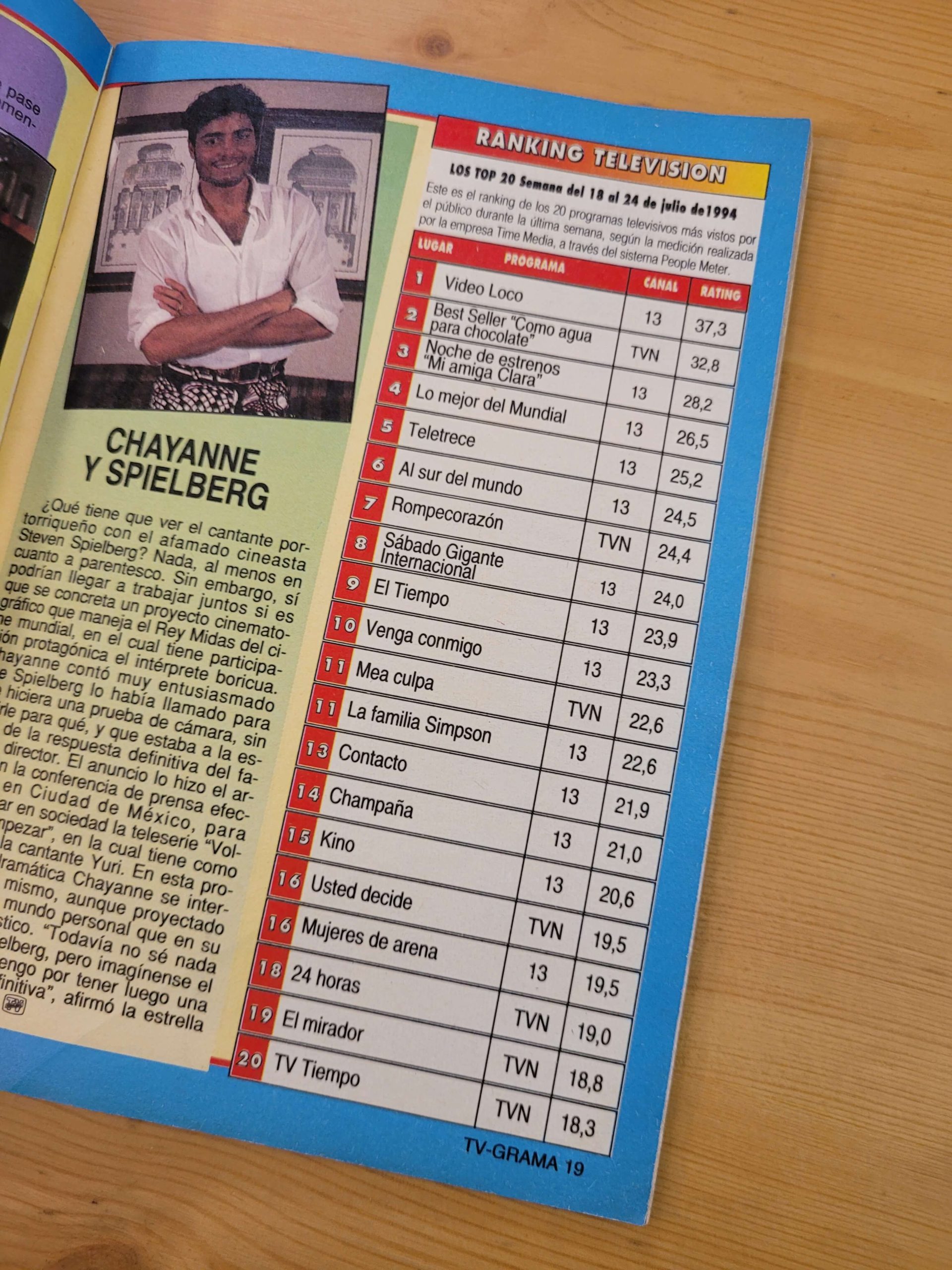 Pack TV GRAMA -1994- (x5) - Imagen 4
