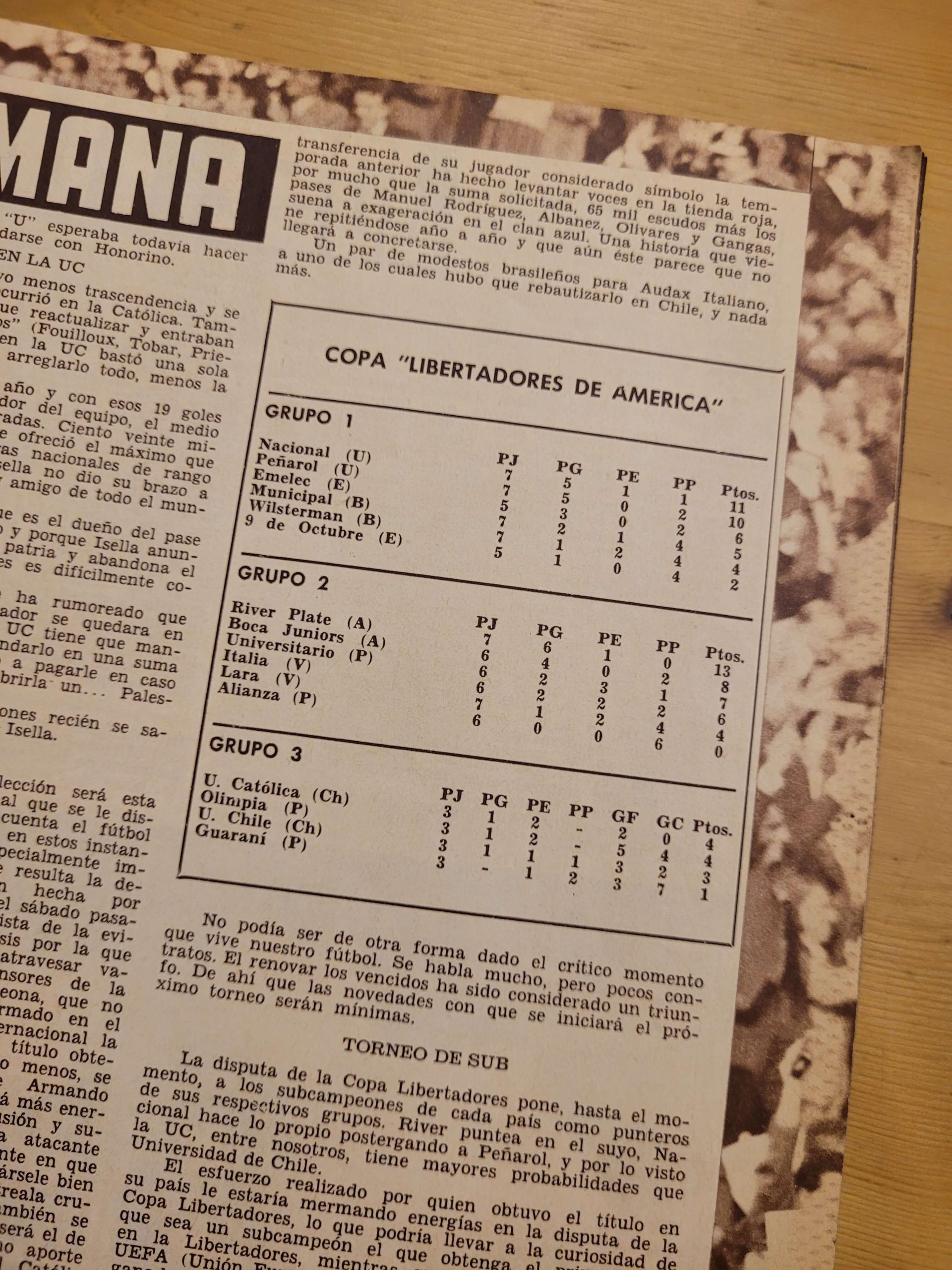Pack ESTADIO -U de Chile del ballet azul campeón 1962 y 1965- (x2) - Imagen 12