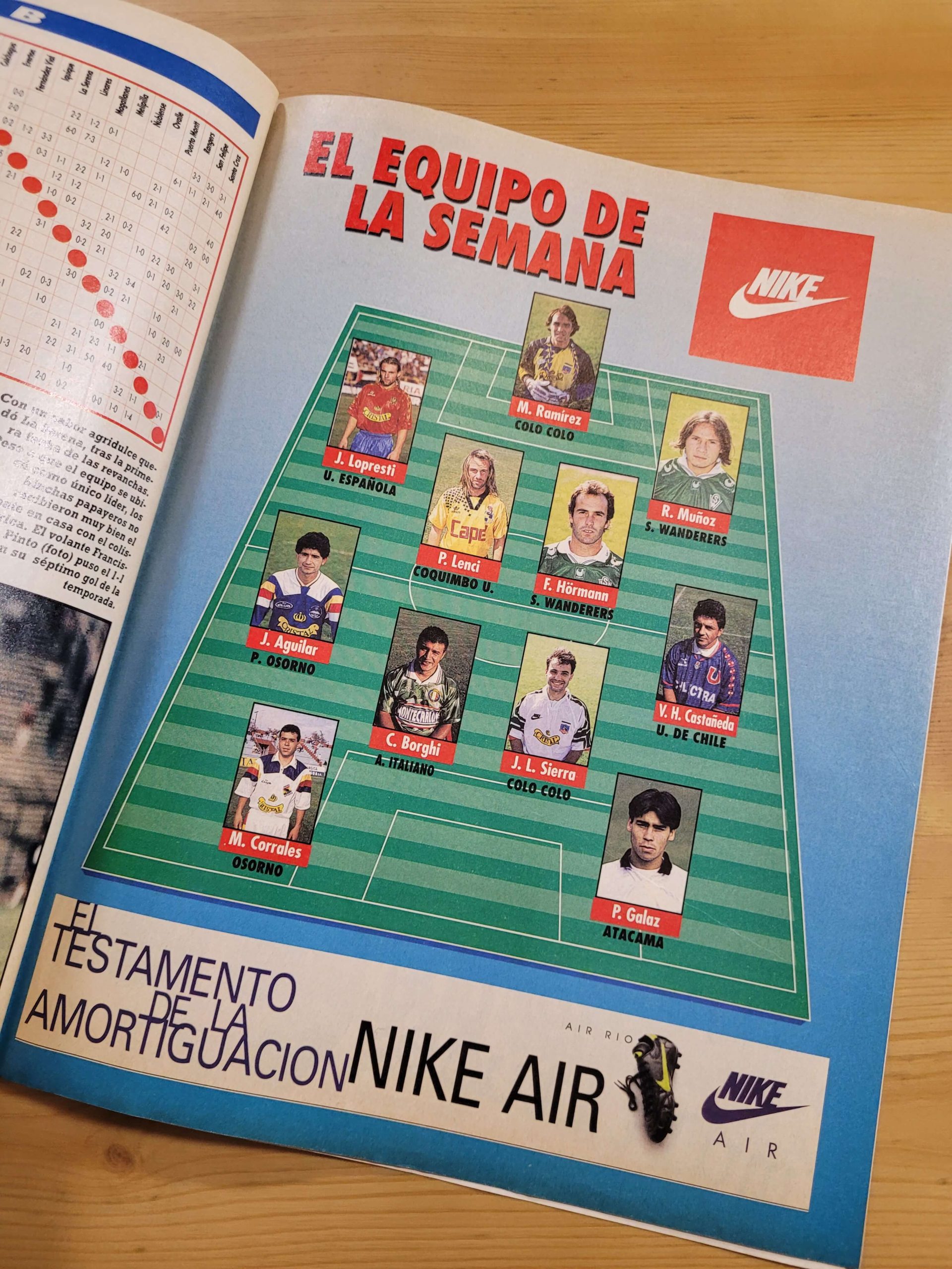 Pack DON BALON -Colo Colo años 90s- (x4) - Imagen 3