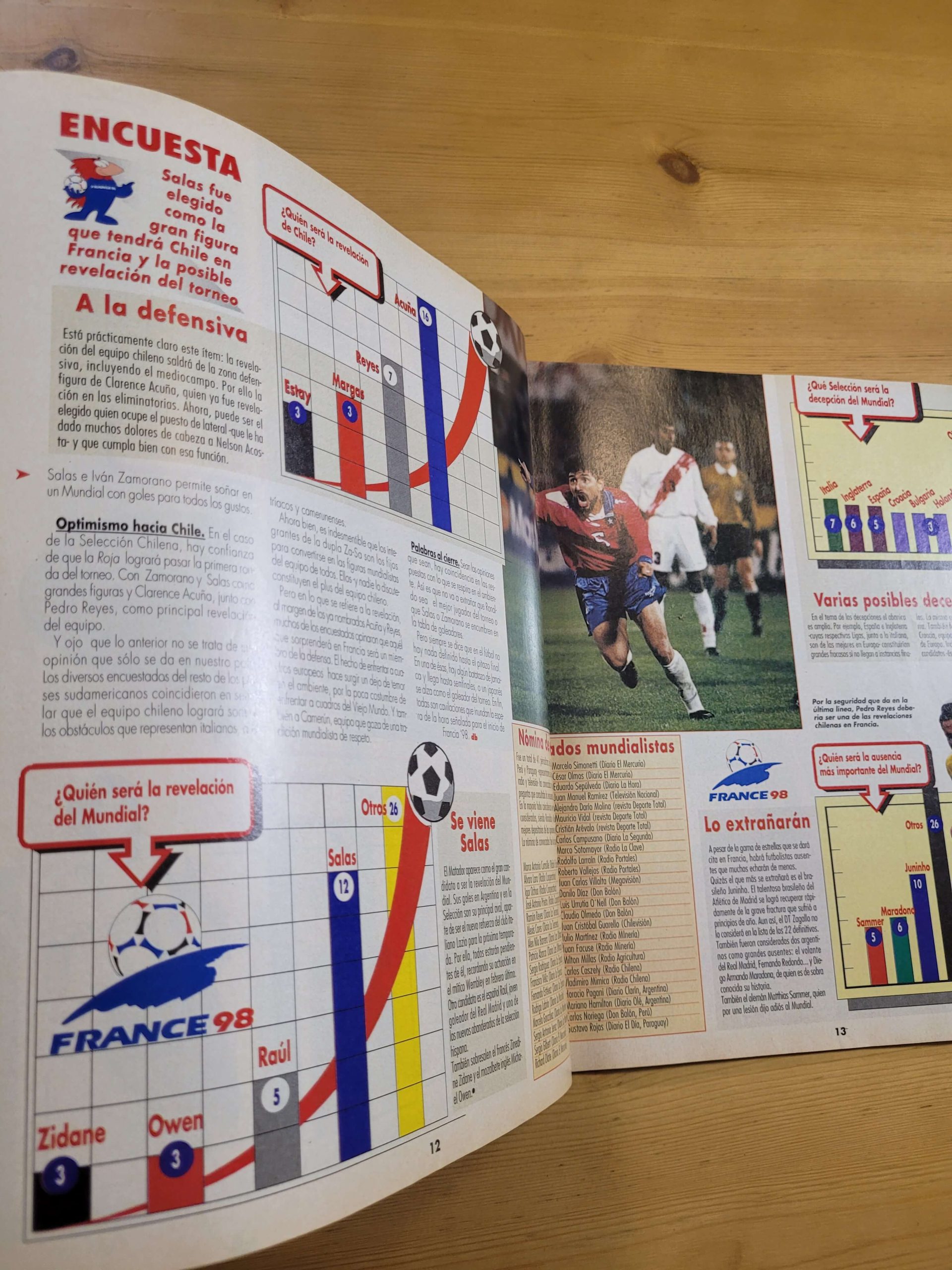 Pack DON BALON -Mundial Francia 98- (x6) - Imagen 12