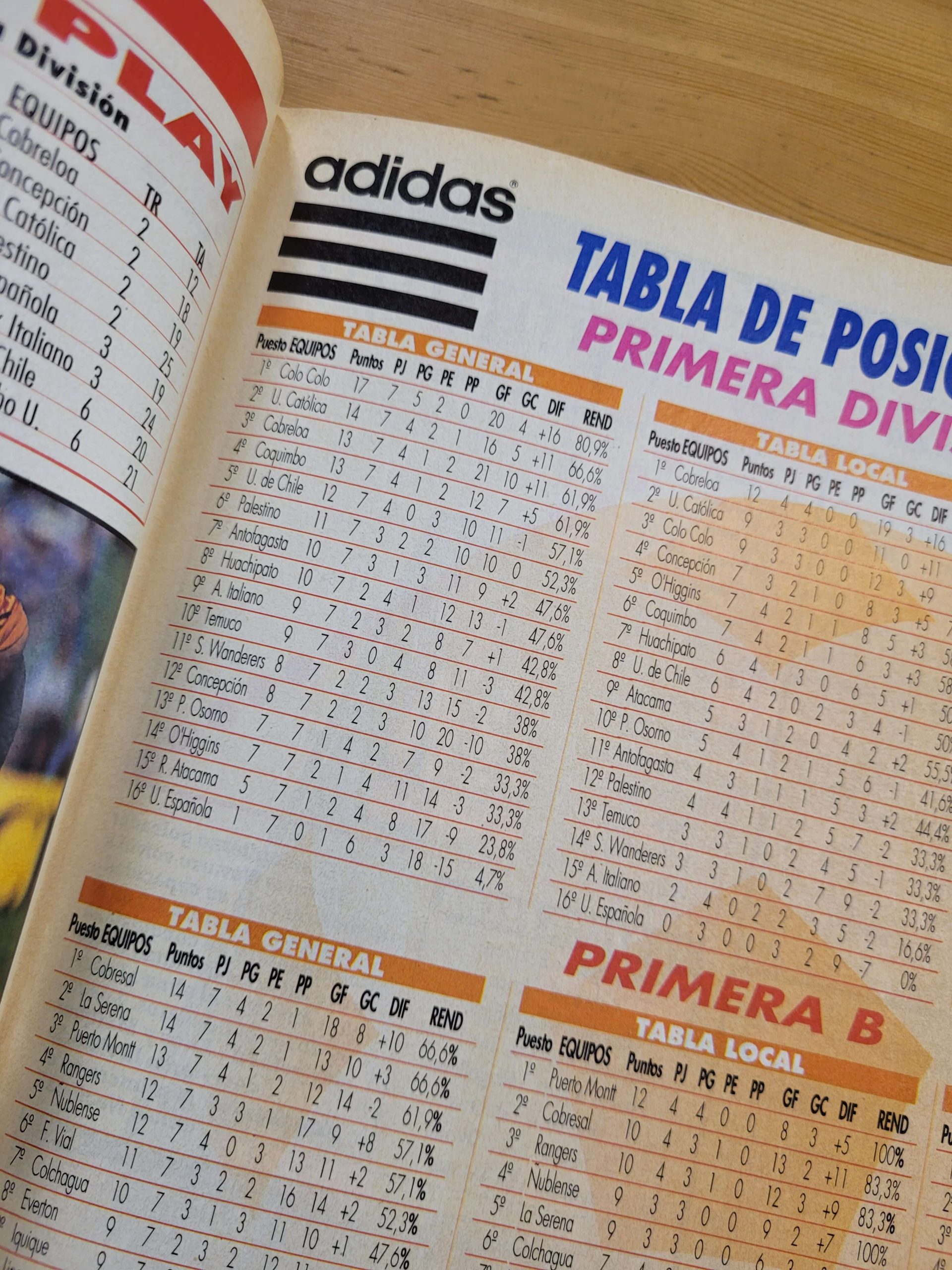 Pack DON BALON -Colo Colo años 90s- (x3) - Imagen 6
