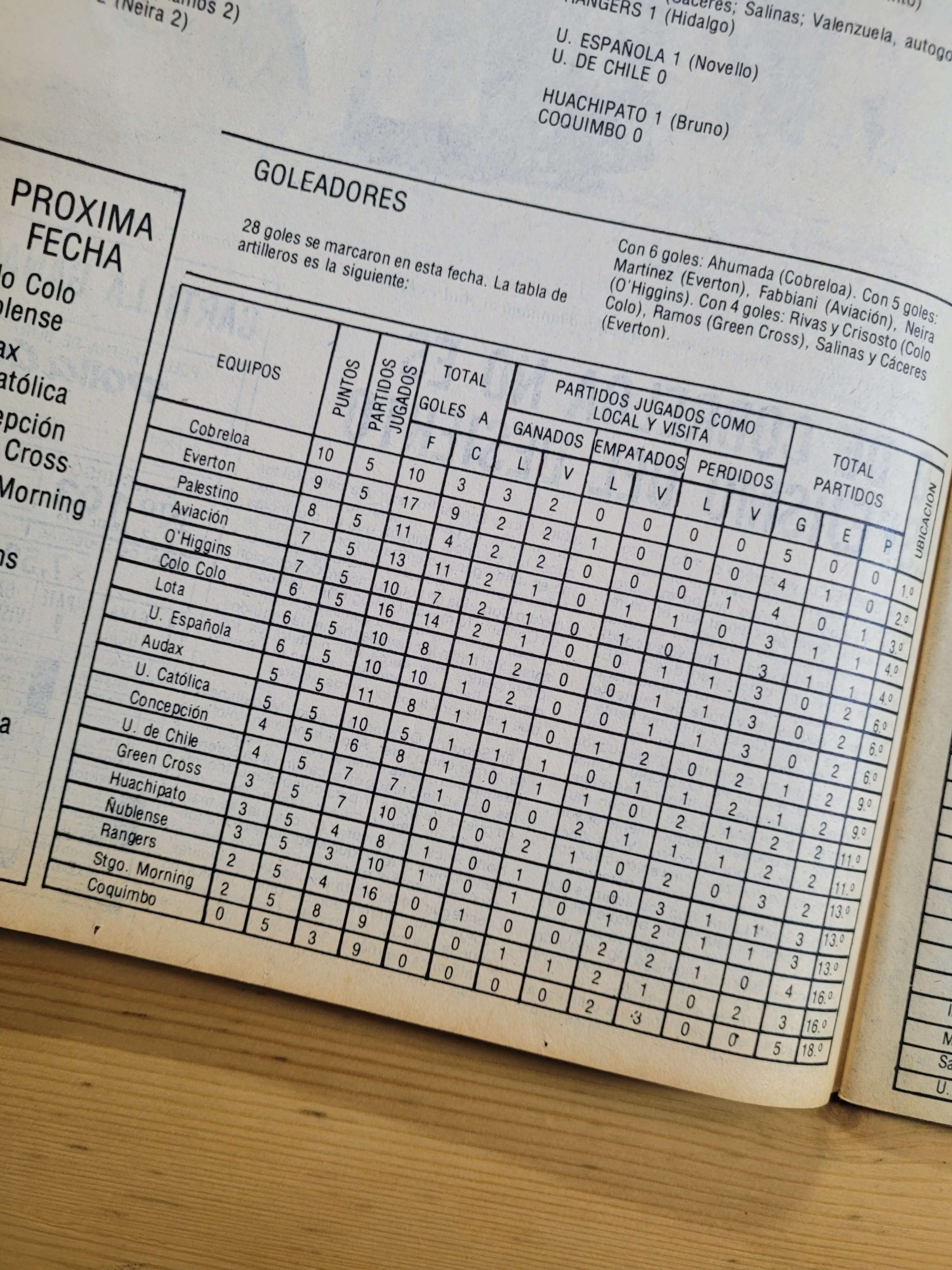 Pack PHOTO SPORT años 70s n°1 (x4) - Imagen 7
