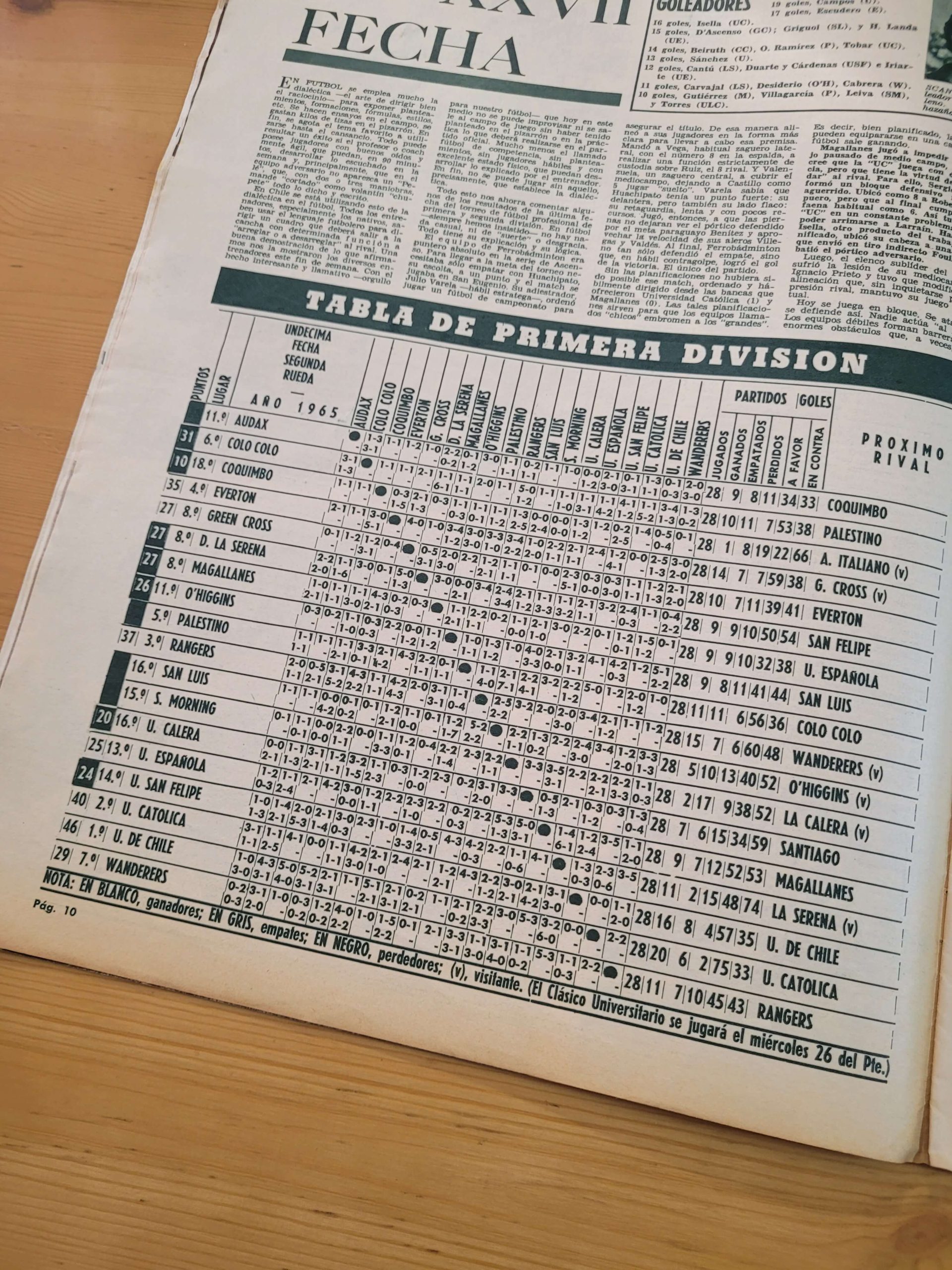 Pack GOL Y GOL -Superclásicos de los 60s- n°2 (x4) - Imagen 14