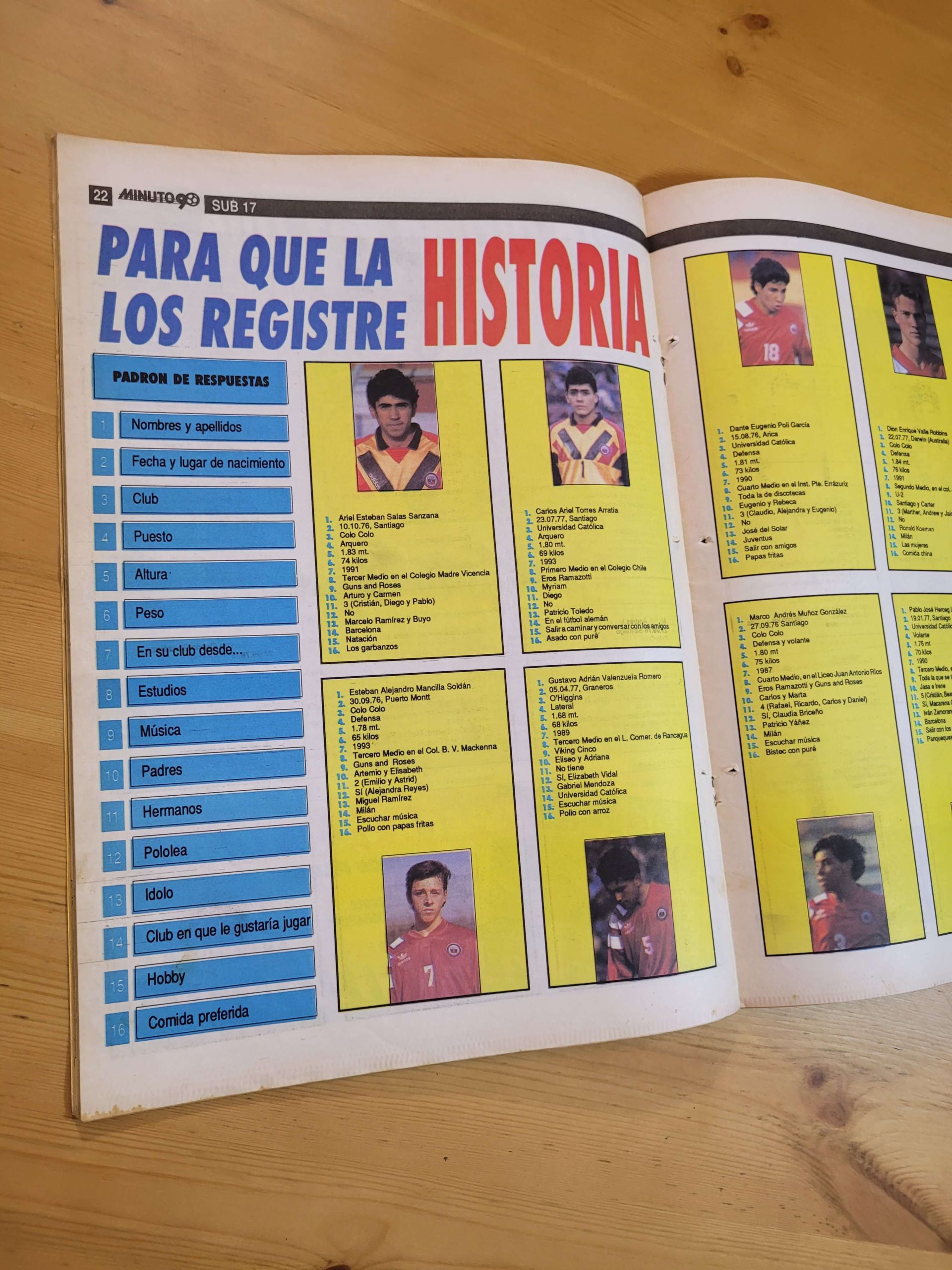 Pack MINUTO 90 -Colo Colo 1993 y 1994- (x4) - Imagen 3