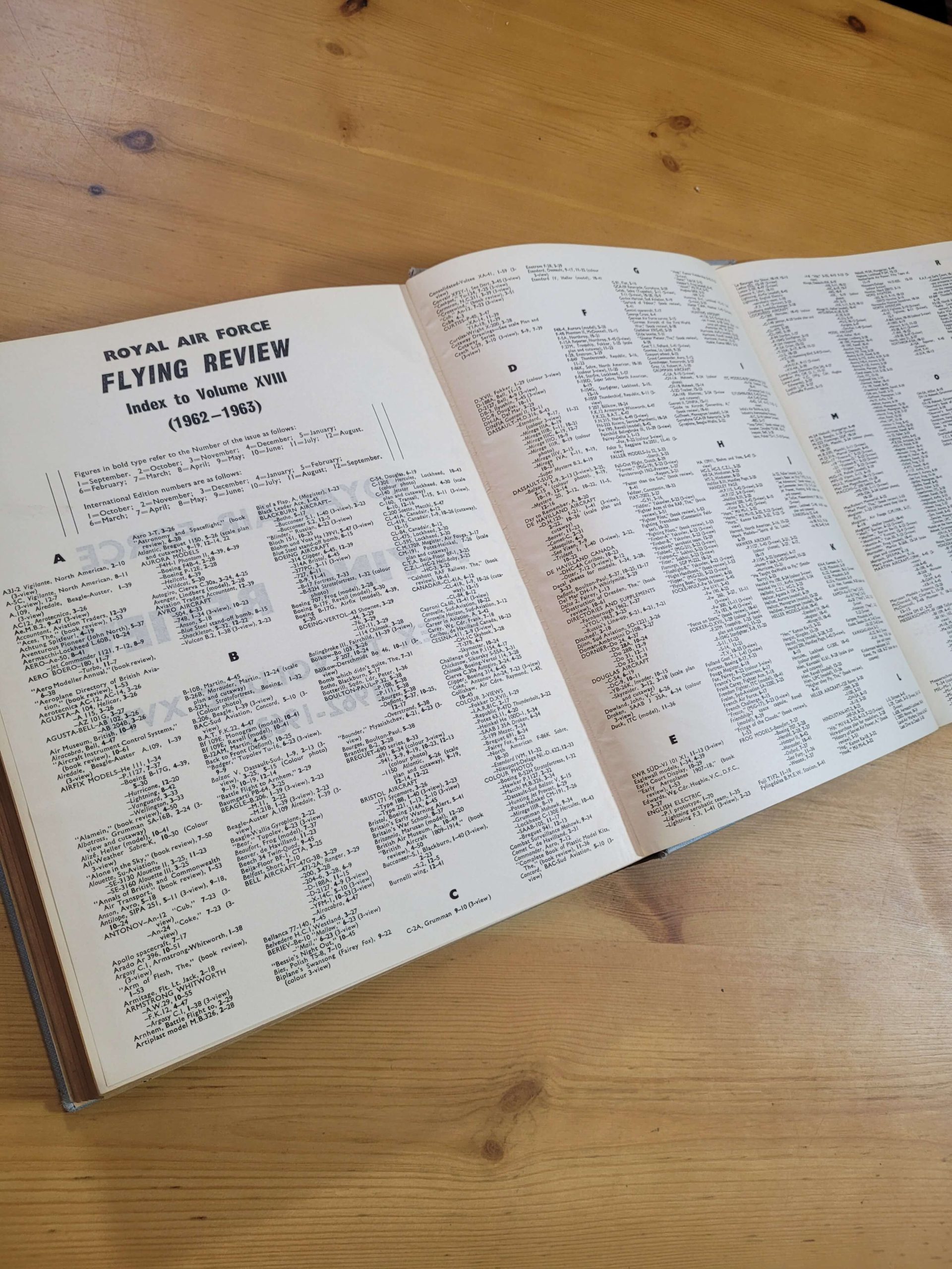 Empaste RAF FLYING REVIEW -Año completo- 1962 (12 revistas) - Imagen 14