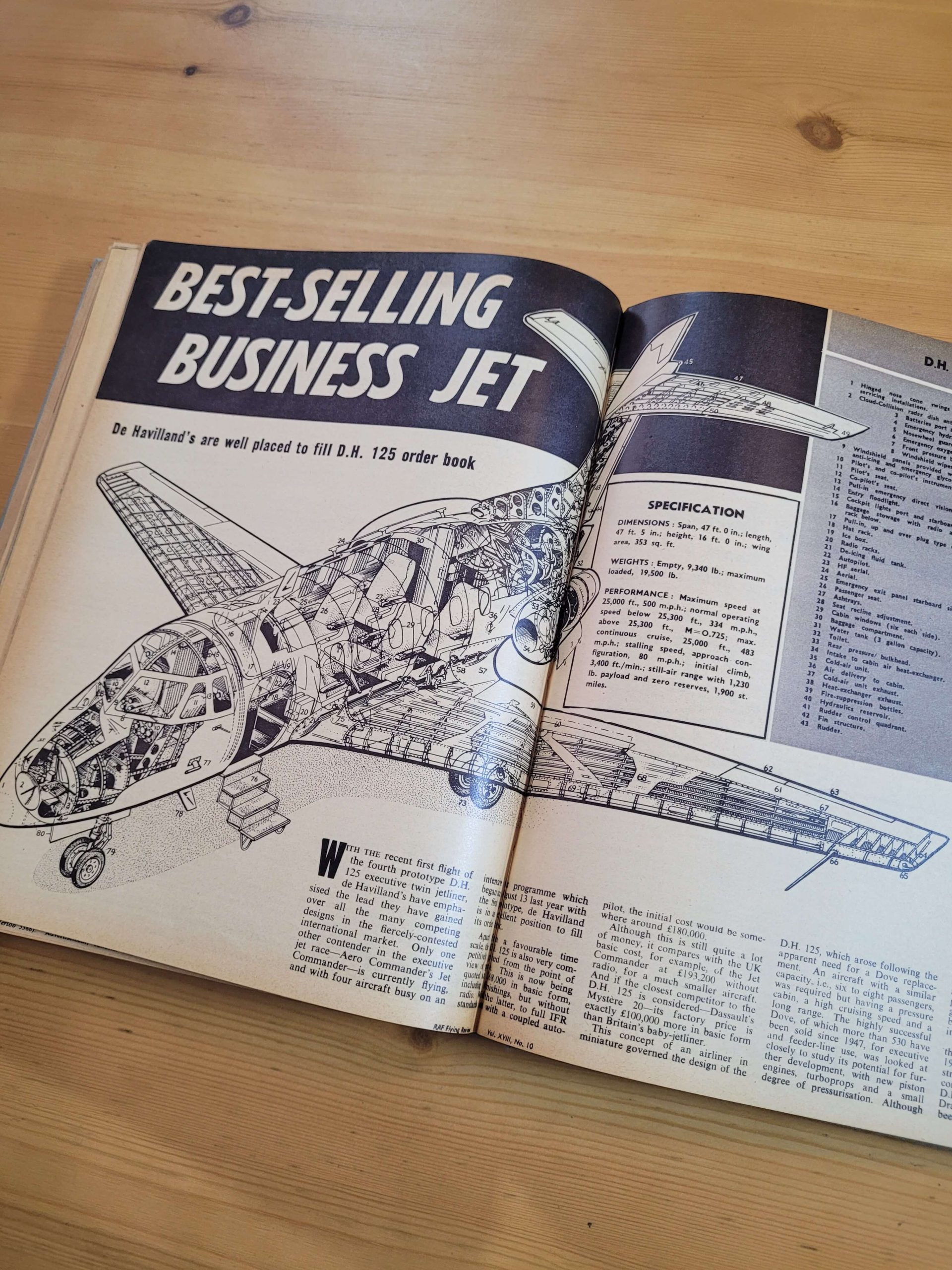 Empaste RAF FLYING REVIEW -Año completo- 1962 (12 revistas) - Imagen 21