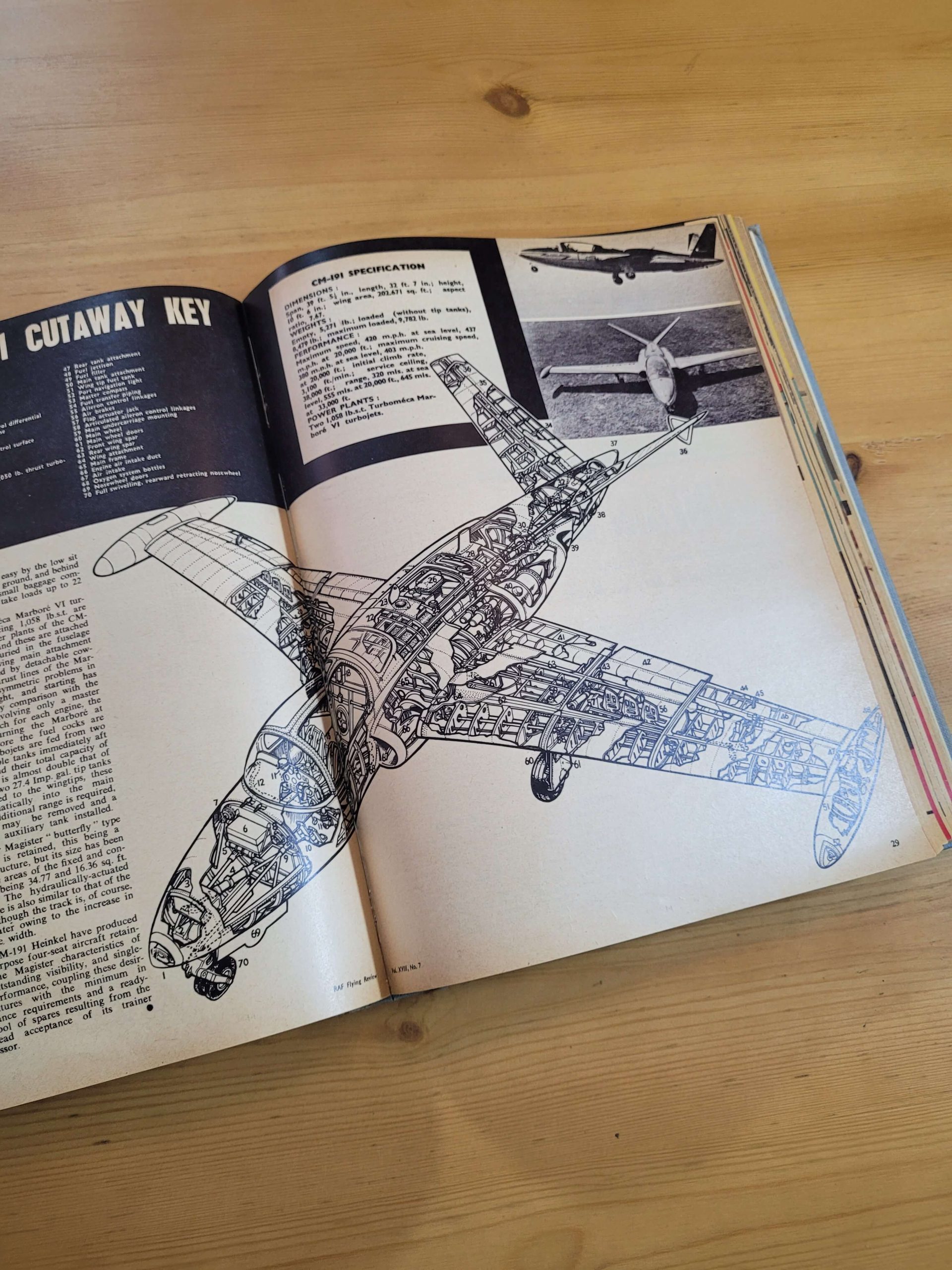 Empaste RAF FLYING REVIEW -Año completo- 1962 (12 revistas) - Imagen 26